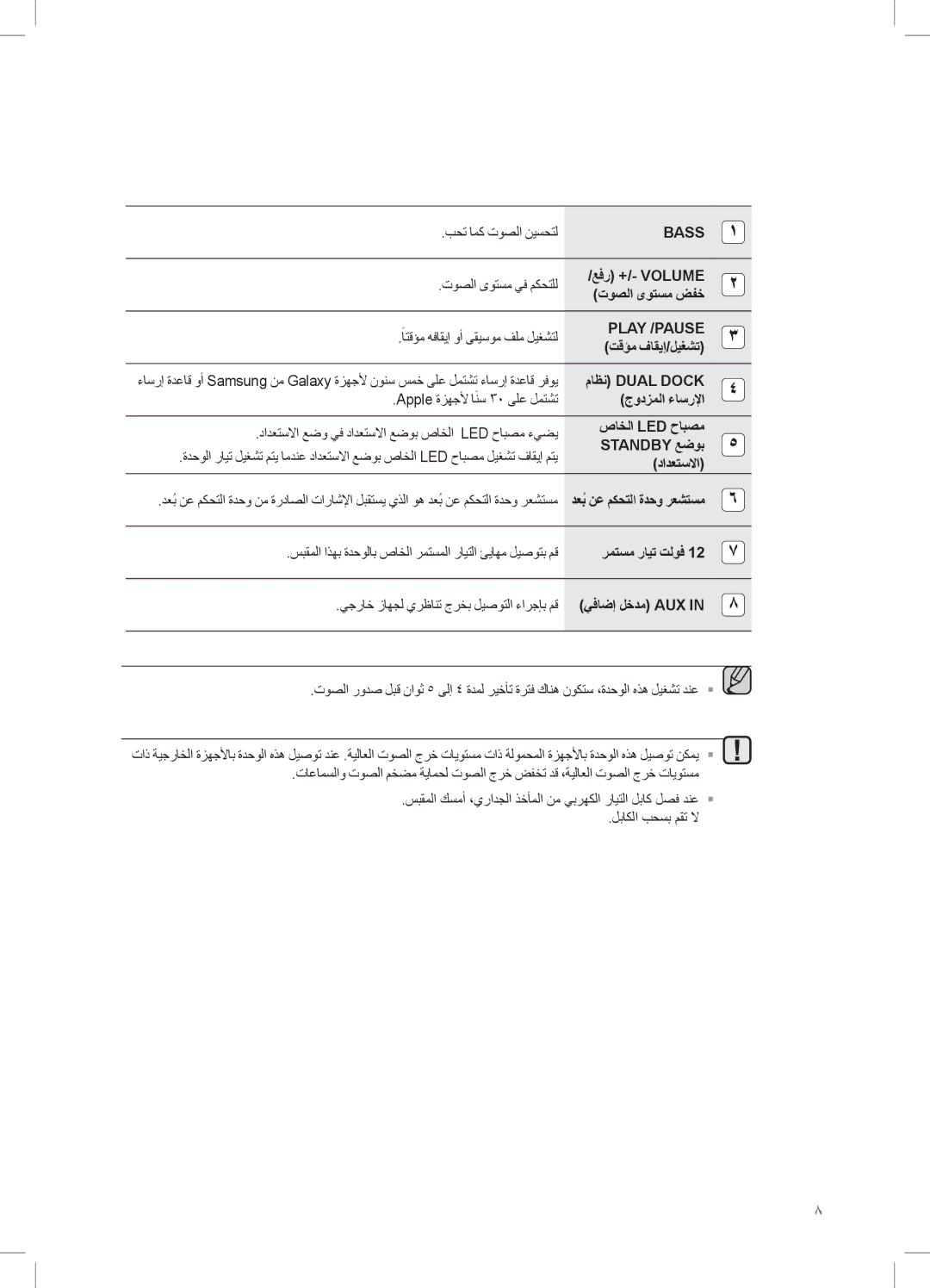 Samsung DA-E550/ZN, DA-E550/UM عفر +/- Volume توصلا ىوتسم ضفخ, تقؤم فاقيإ/ليغشت, ماظن Dual Dock جودزملا ءاسرلإا, دادعتسلاا 