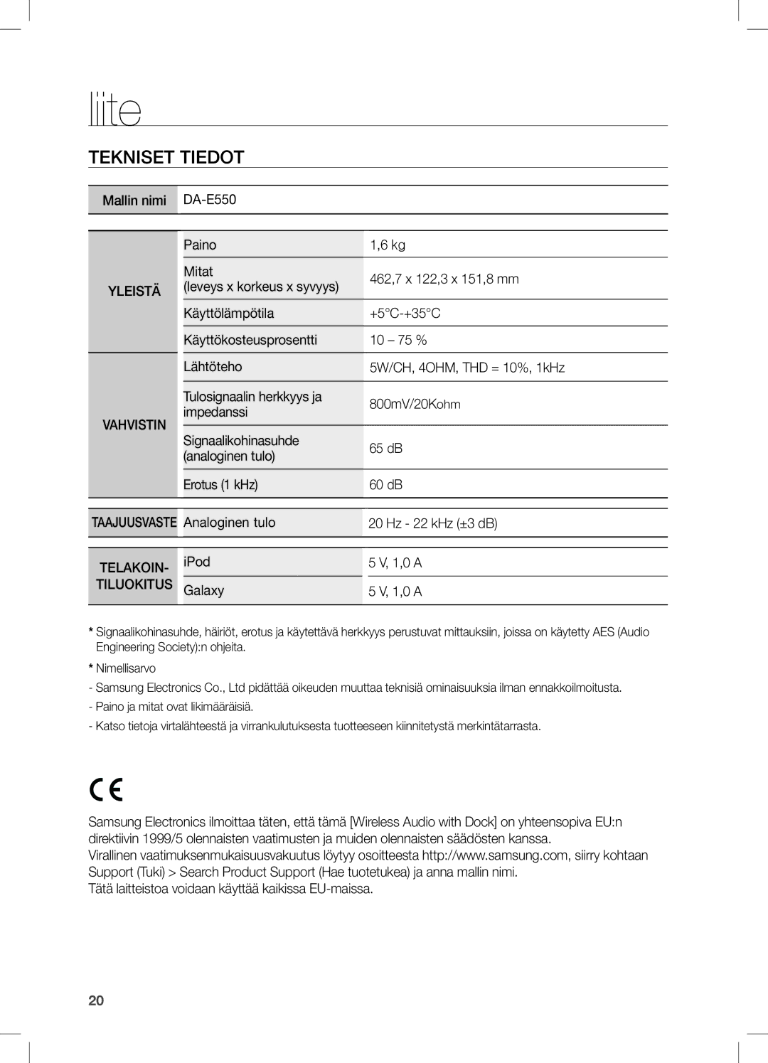 Samsung DA-E550/XE manual Liite, Tekniset Tiedot 