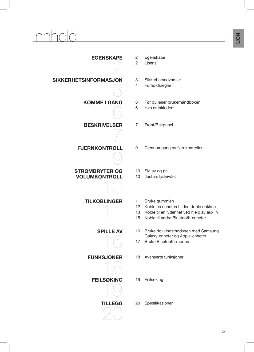 Samsung DA-E550/XE manual Innhold 