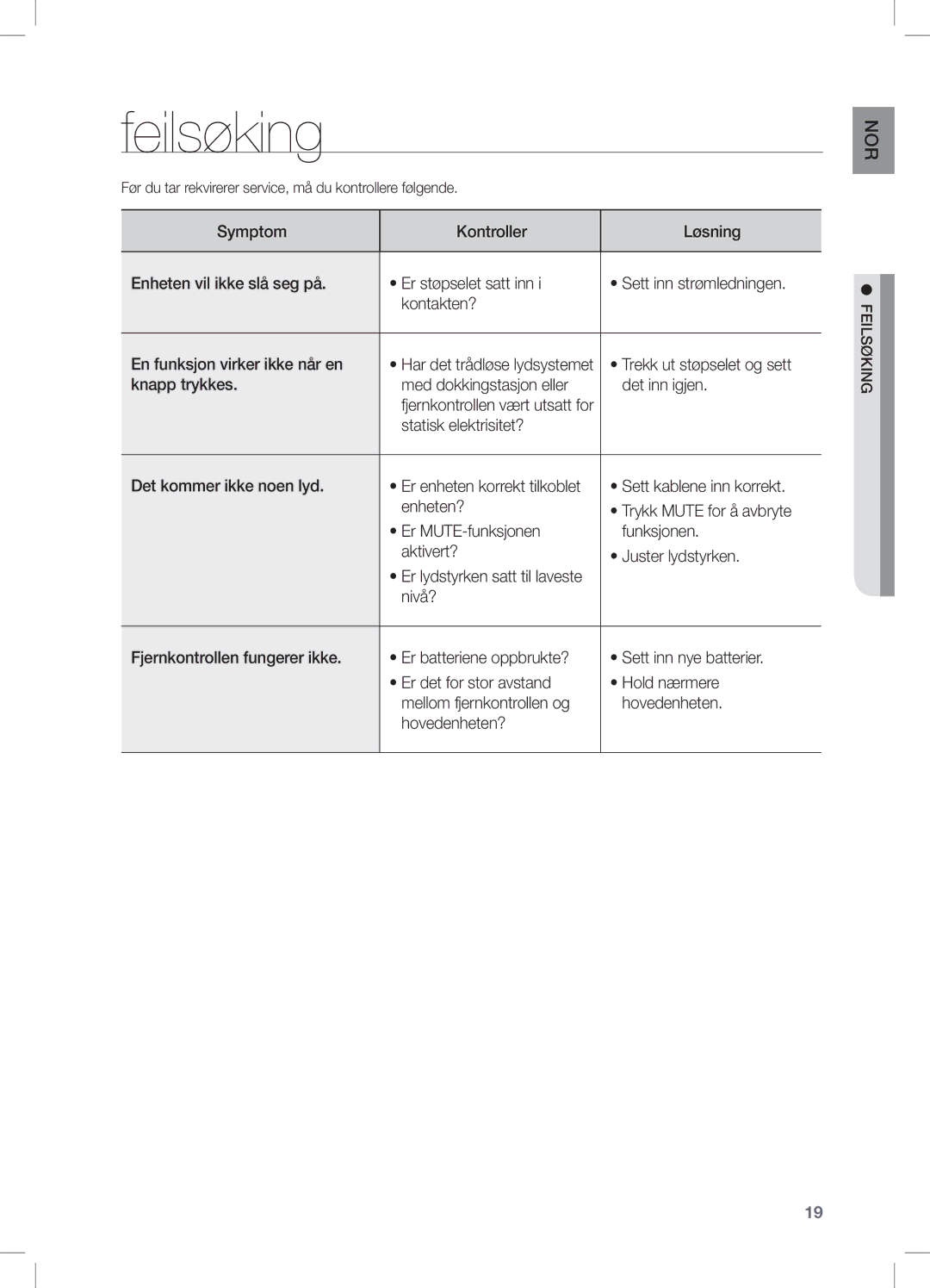 Samsung DA-E550/XE manual Feilsøking 