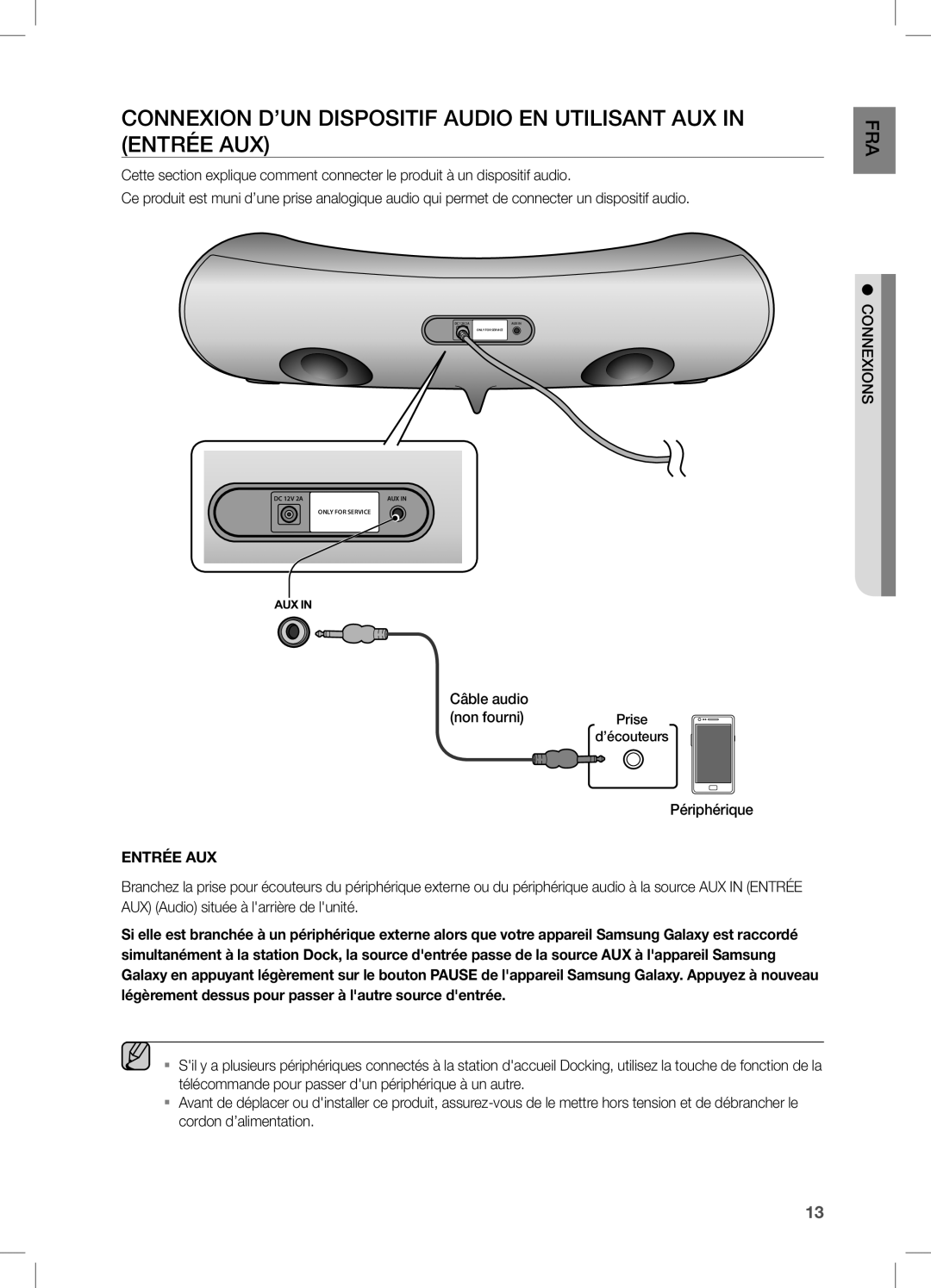 Samsung DA-E550/ZF manual ENtrée auX 