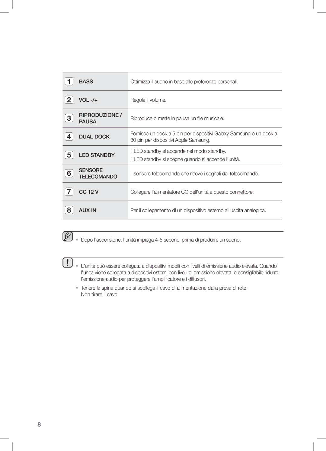 Samsung DA-E550/ZF manual Bass 