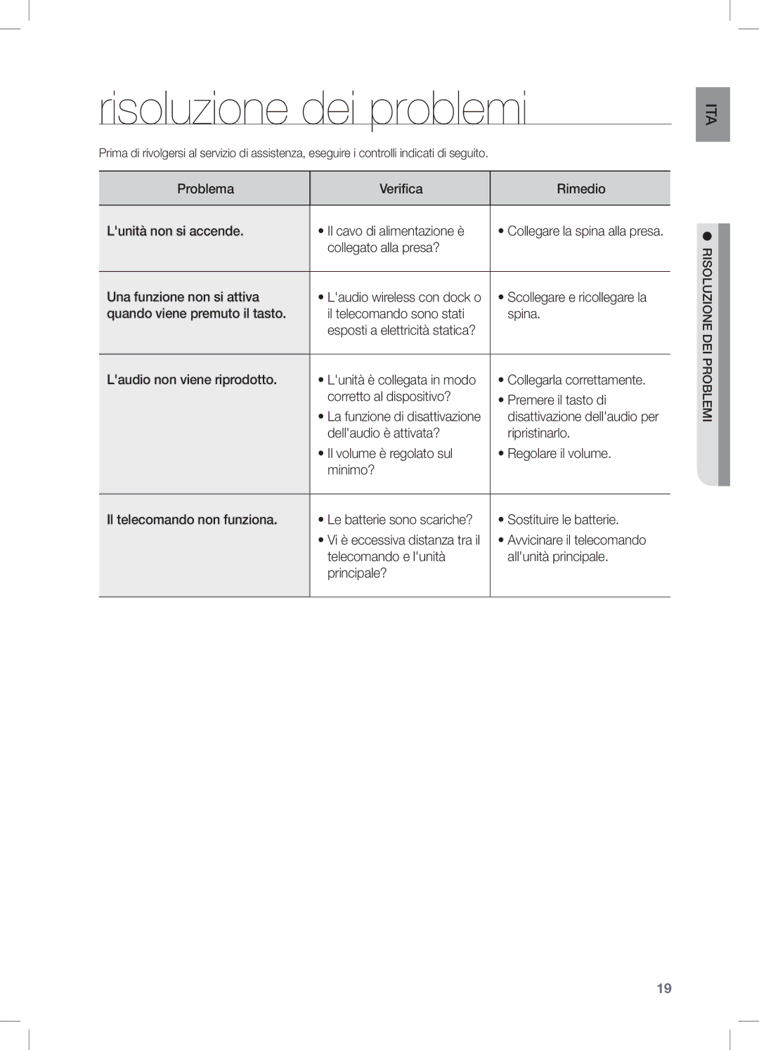 Samsung DA-E550/ZF manual Risoluzione dei problemi 