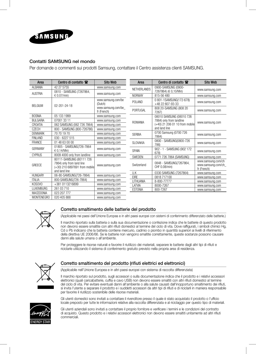 Samsung DA-E550/ZF manual Corretto smaltimento delle batterie del prodotto 