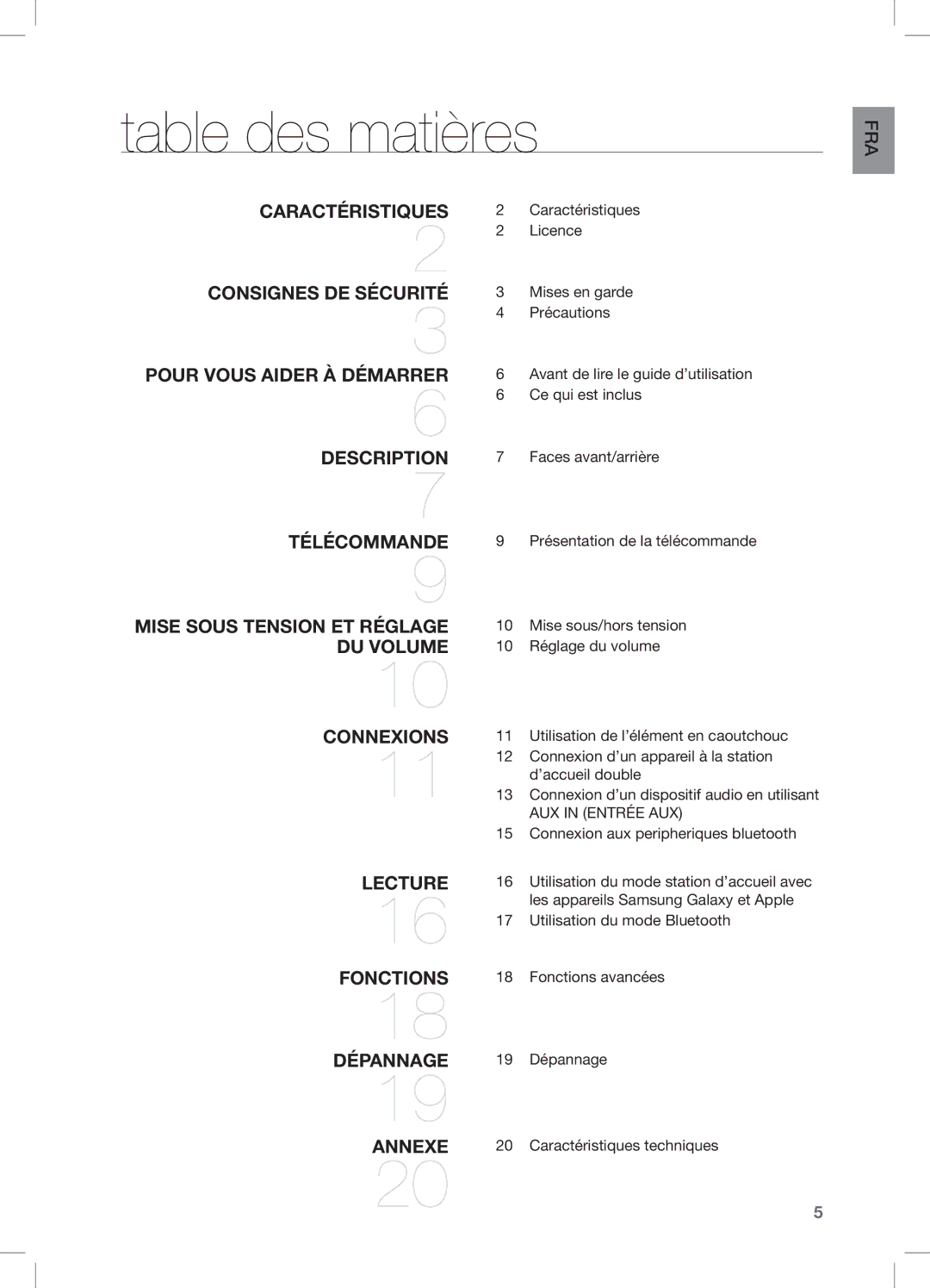 Samsung DA-E550/ZF manual Table des matières, Connexions Lecture Fonctions Dépannage Annexe 