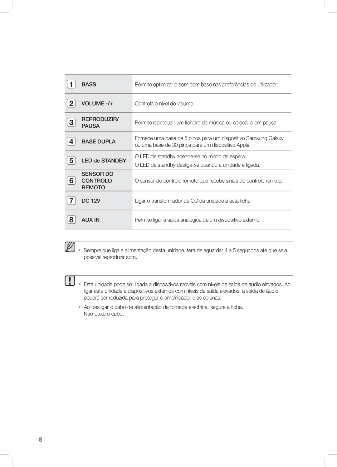 Samsung DA-E550/ZF manual Reproduzir 