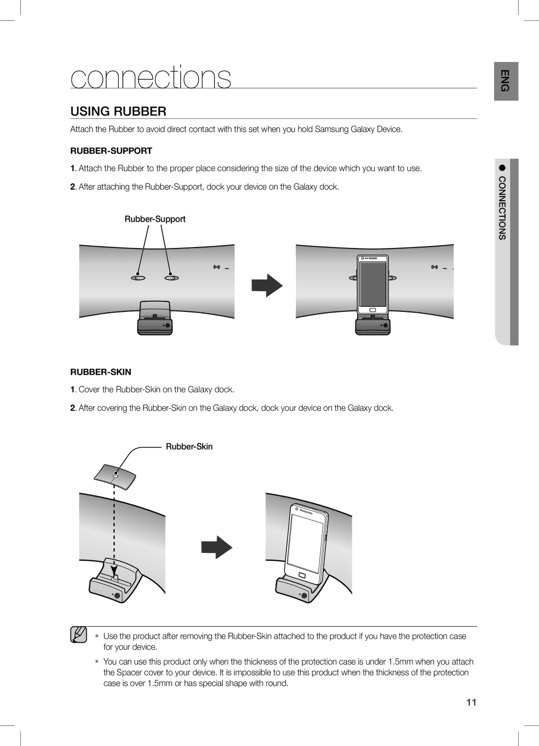 Samsung DA-E560/ZN, DA-E560/UM manual Connections, Using Rubber 