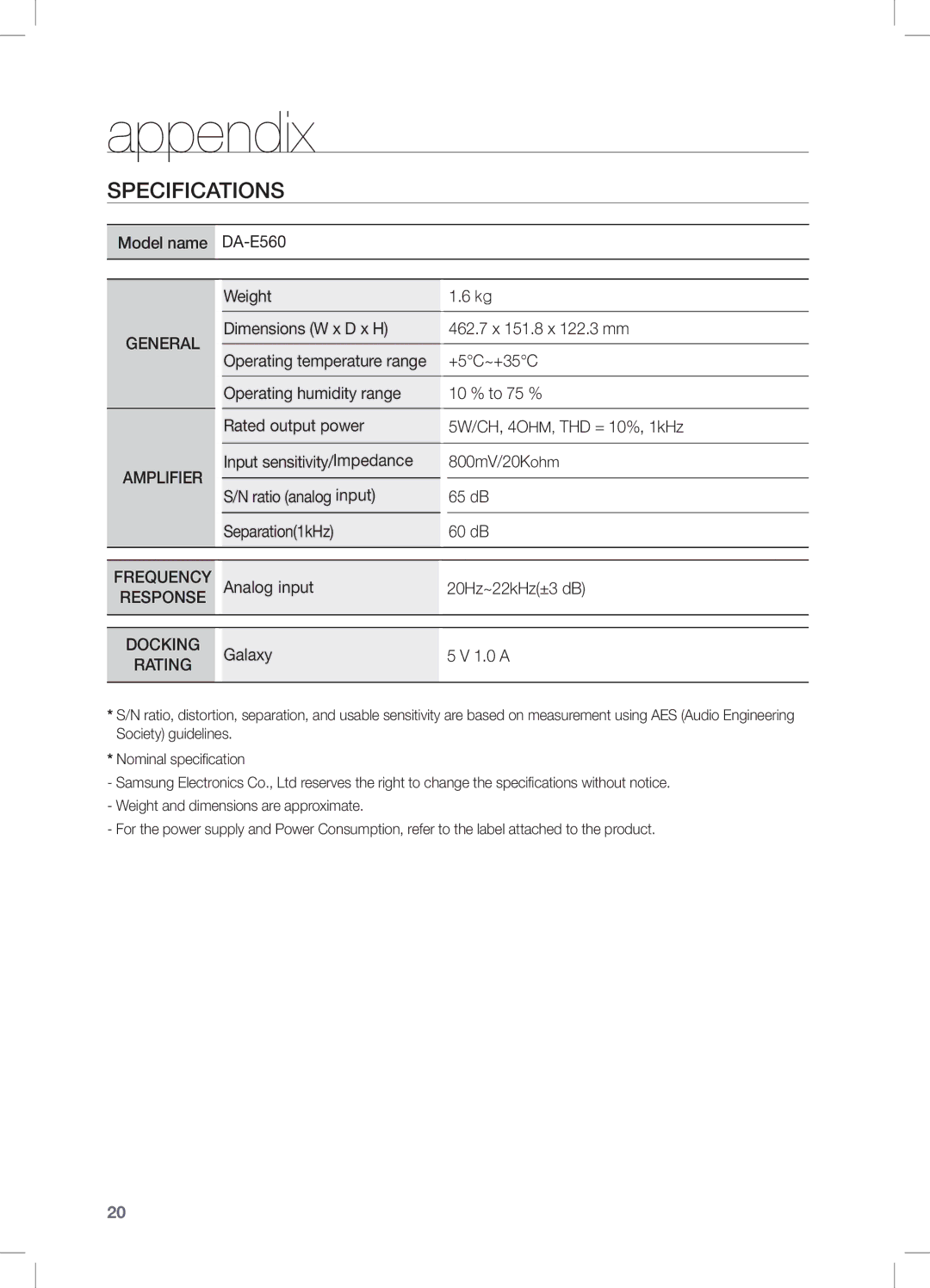 Samsung DA-E560/UM, DA-E560/ZN manual Appendix, Specifications 