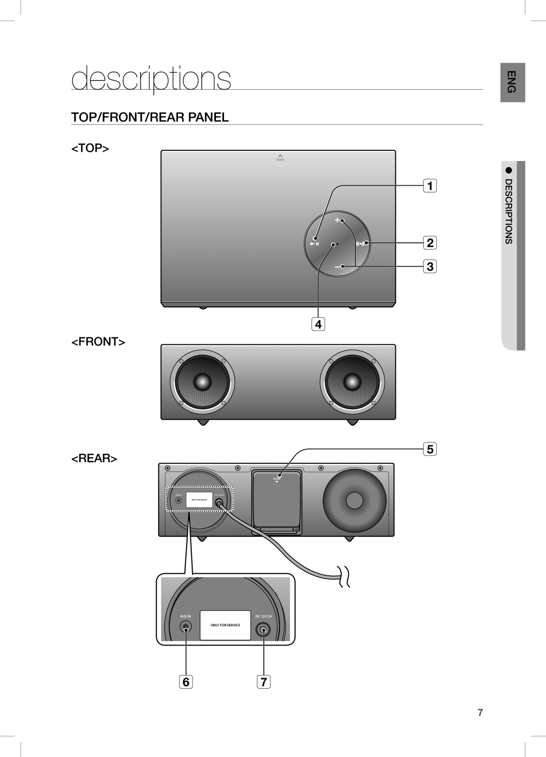 Samsung DA-E570 user manual descriptions, TOP/Front/Rear Panel, Top, Aux In, Only For Service, Dock, DC 12V 2A, Push 