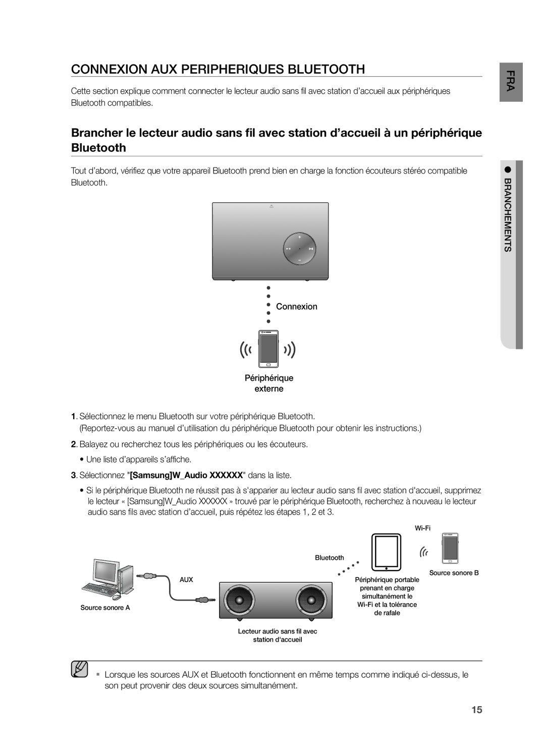 Samsung DA-E570/EN, DA-E570/ZF manual Connexion AUX Peripheriques Bluetooth 