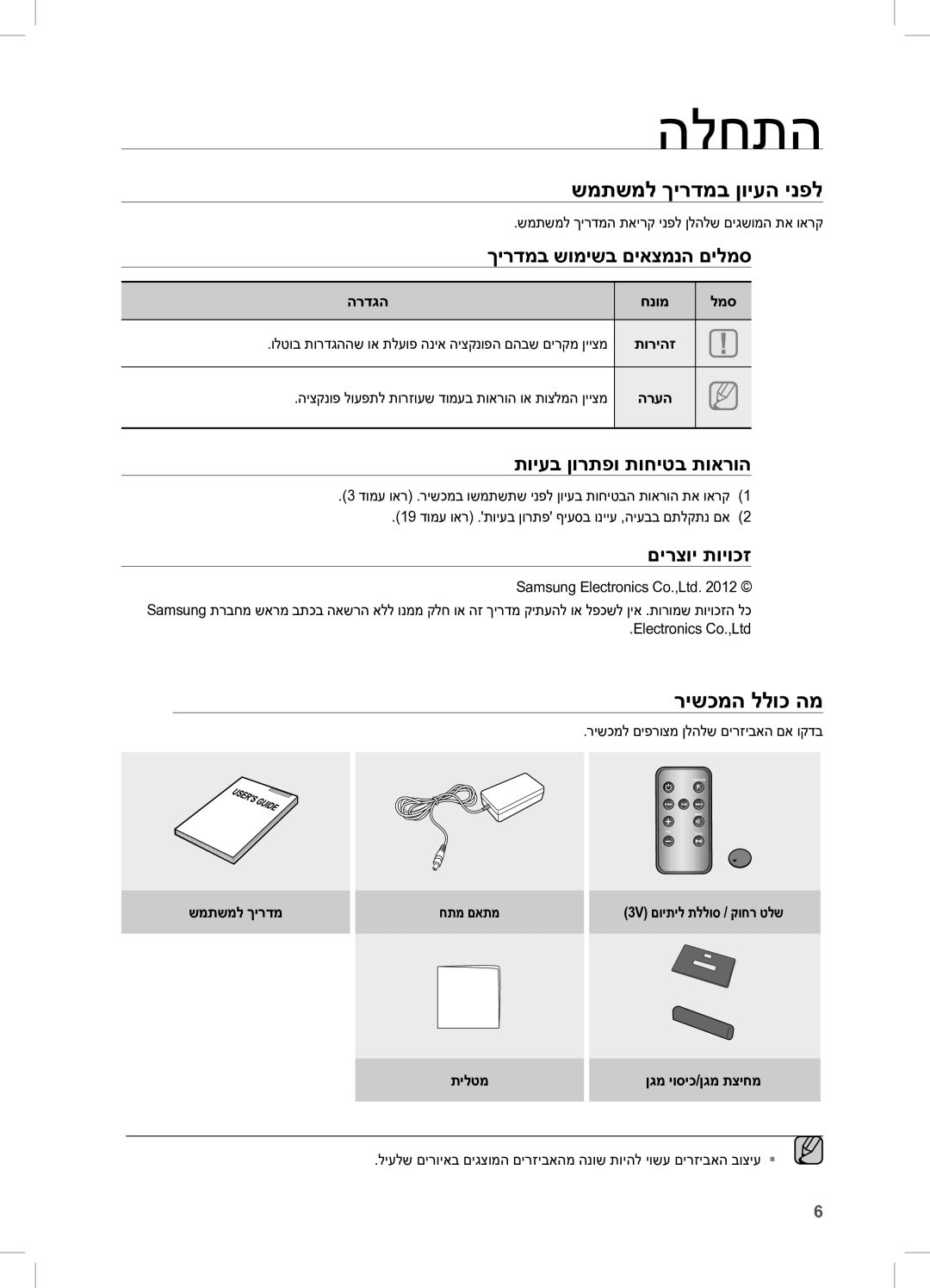 Samsung DA-E570/SQ manual הלחתה, שמתשמל ךירדמב ןויעה ינפל, רישכמה ללוכ המ 