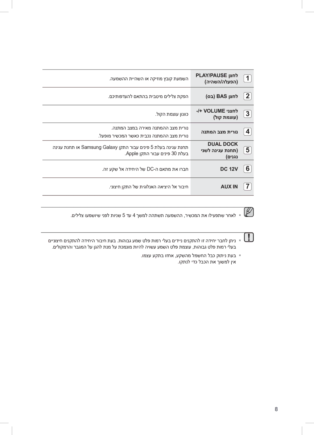 Samsung DA-E570/SQ manual ינשל הניגע תנחת, Apple ןקתה רובע םיניפ 30 תלעב 