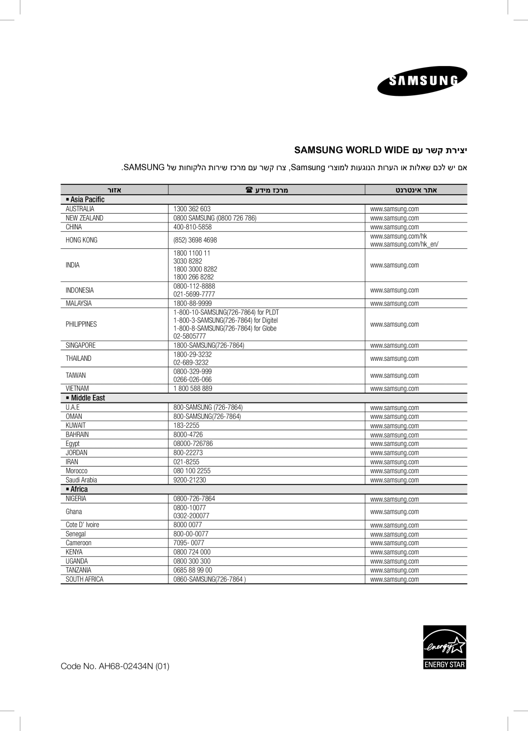 Samsung DA-E570/SQ manual Samsung World Wide םע רשק תריצי,  עדימ זכרמ טנרטניא רתא 