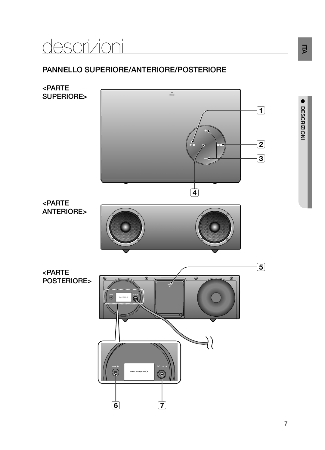 Samsung DA-E570/ZF manual Descrizioni, Pannello SUPERIORE/anteriore/posteriore 