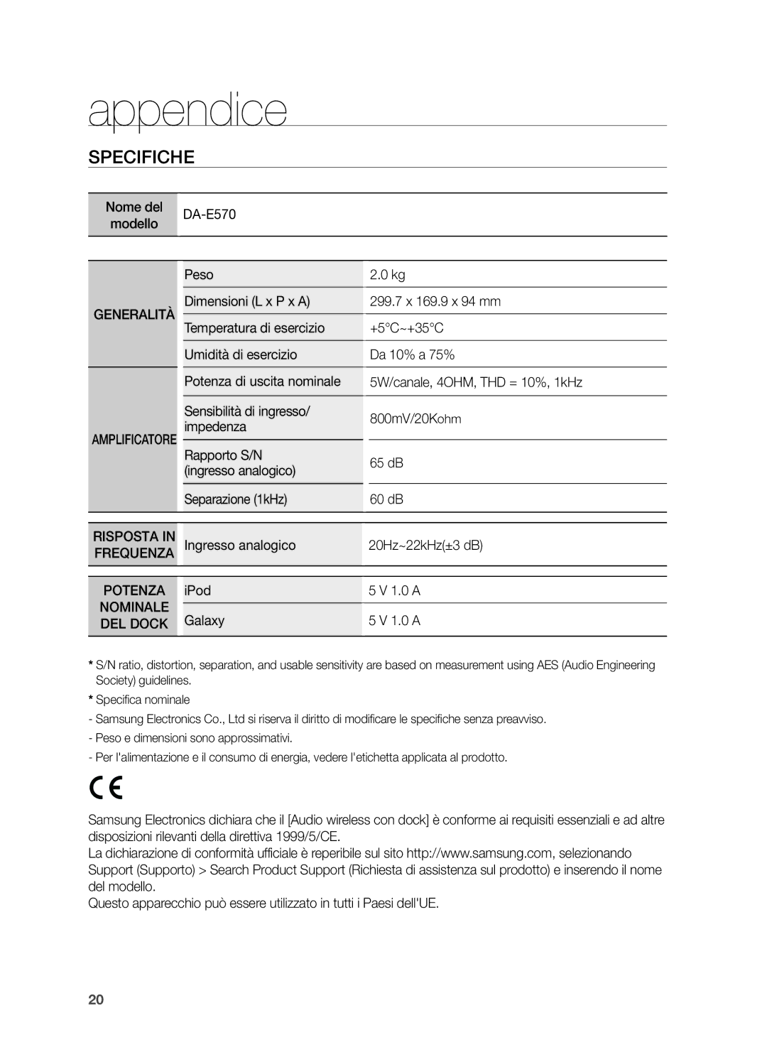 Samsung DA-E570/ZF manual Appendice, Specifiche 