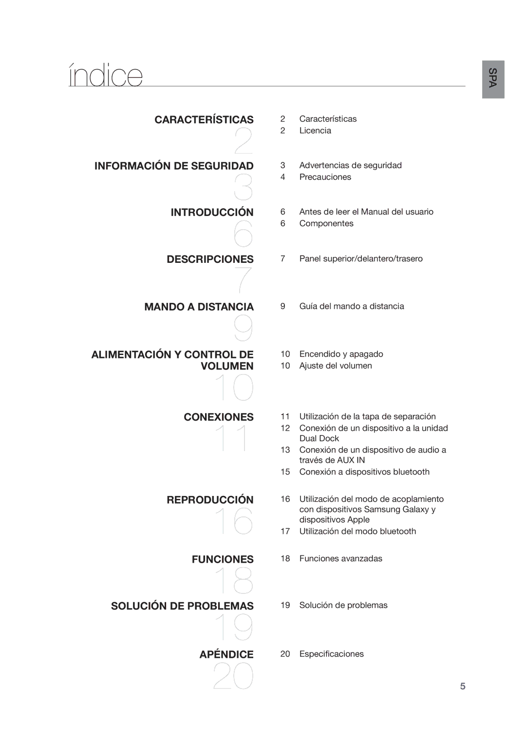 Samsung DA-E570/ZF manual Índice, Conexiones 