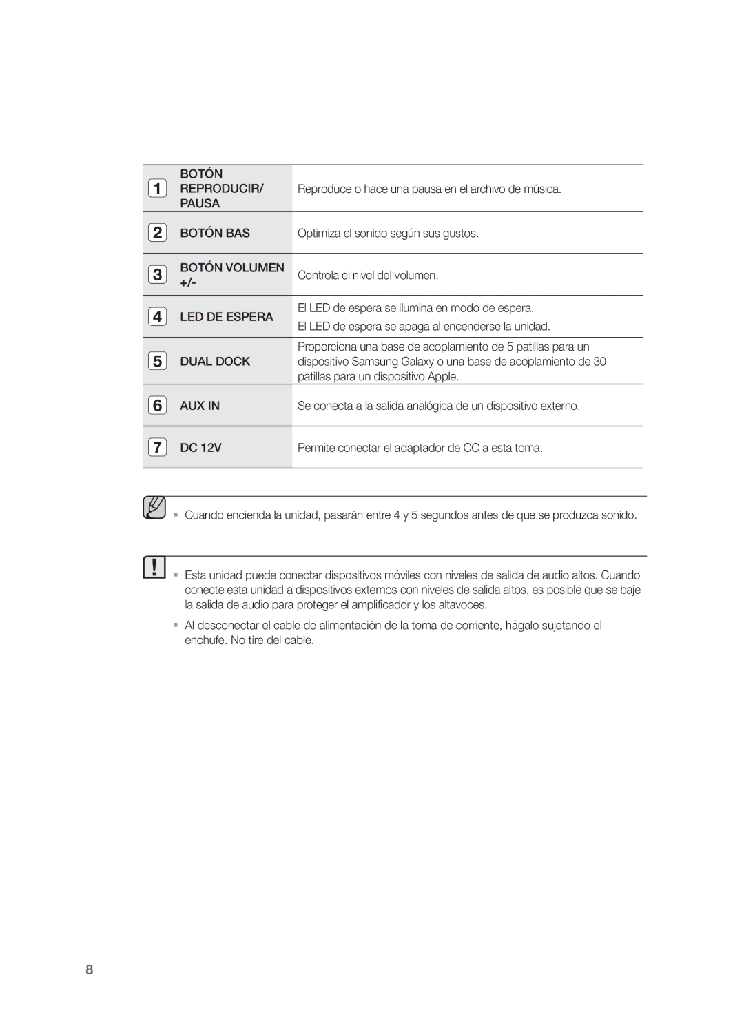 Samsung DA-E570/ZF manual Botón Reproducir 