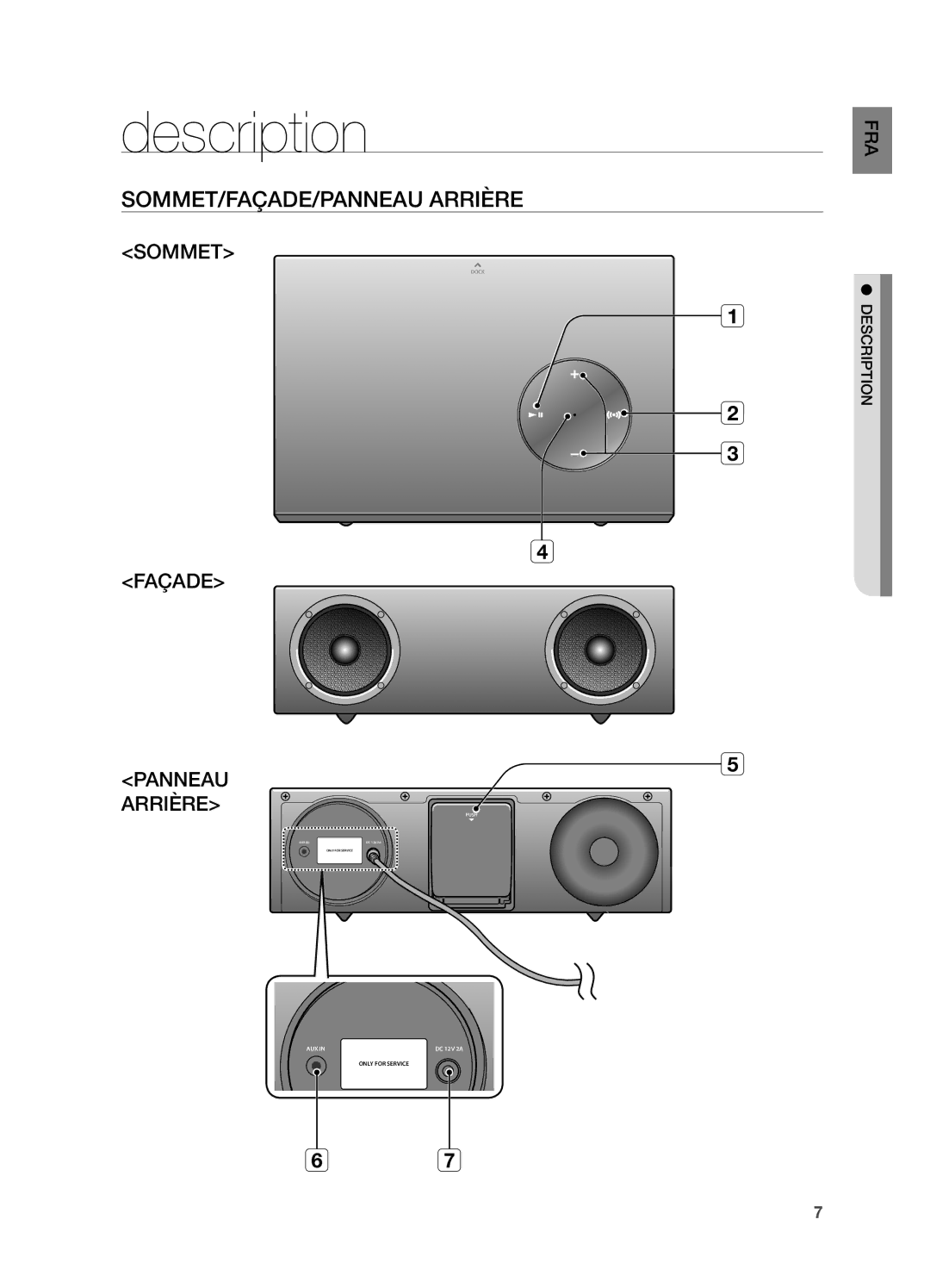 Samsung DA-E570/ZF manual Description, SOMMET/Façade/Panneau arrière 