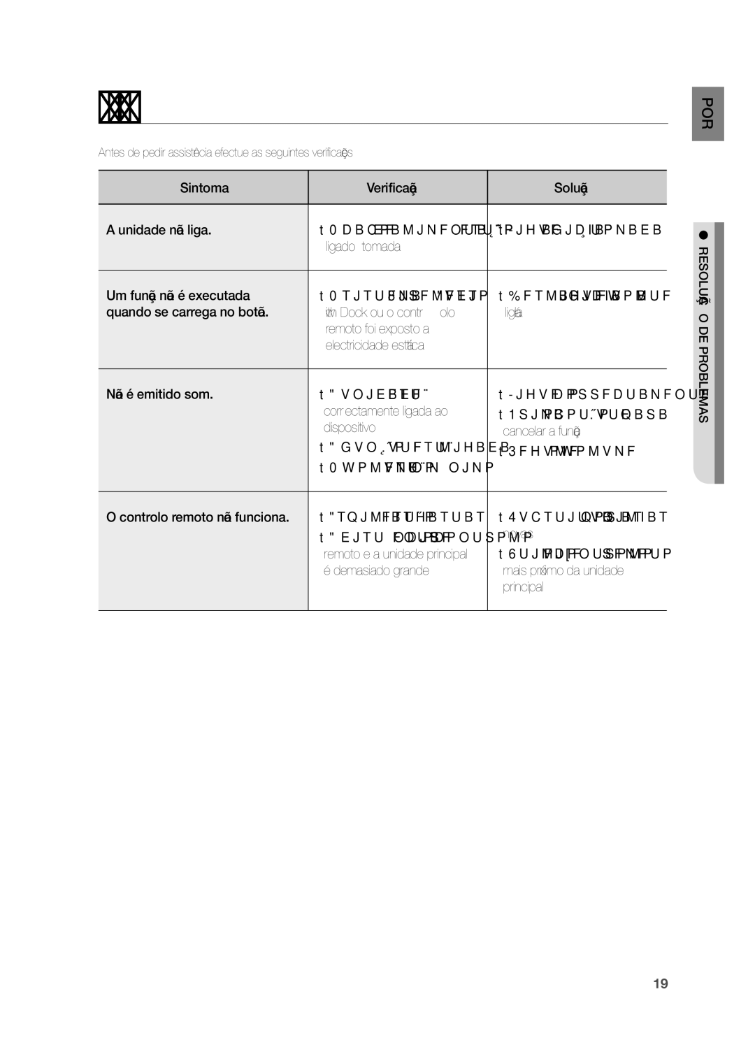 Samsung DA-E570/ZF manual Resolução de problemas 