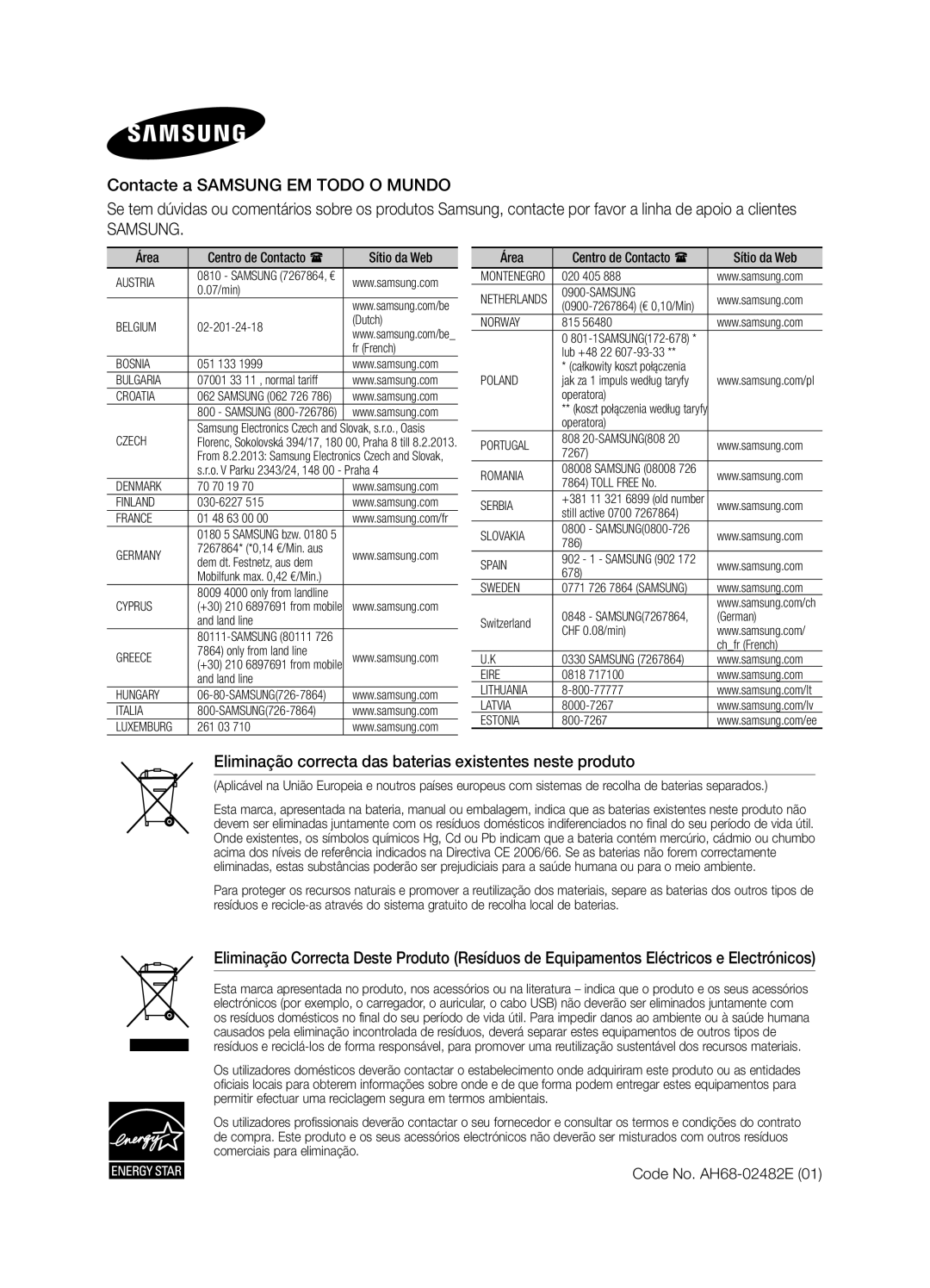 Samsung DA-E570/ZF manual Samsung 