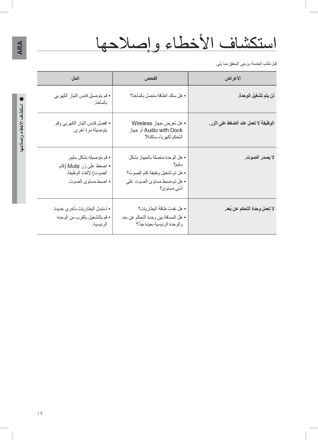 Samsung DA-E570/UM, DA-E570/ZN, DA-E570/KE manual اهحلاصإو ءاطخلأا فاشكتسا 