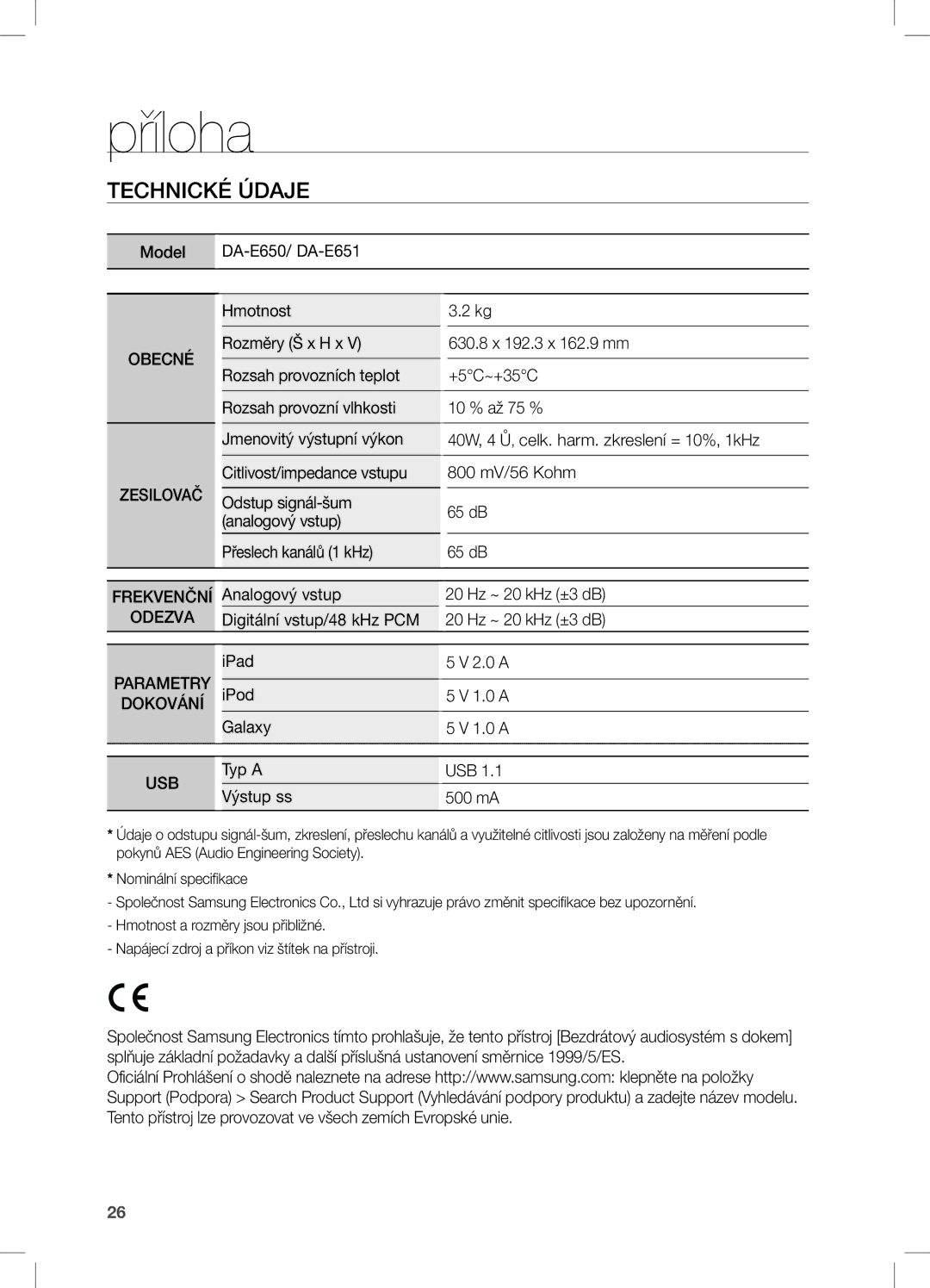 Samsung DA-E651/XE, DA-E650/EN, DA-E651/EN manual Příloha, 40W, 4 Ů , celk. harm. zkreslení = 10%, 1kHz 