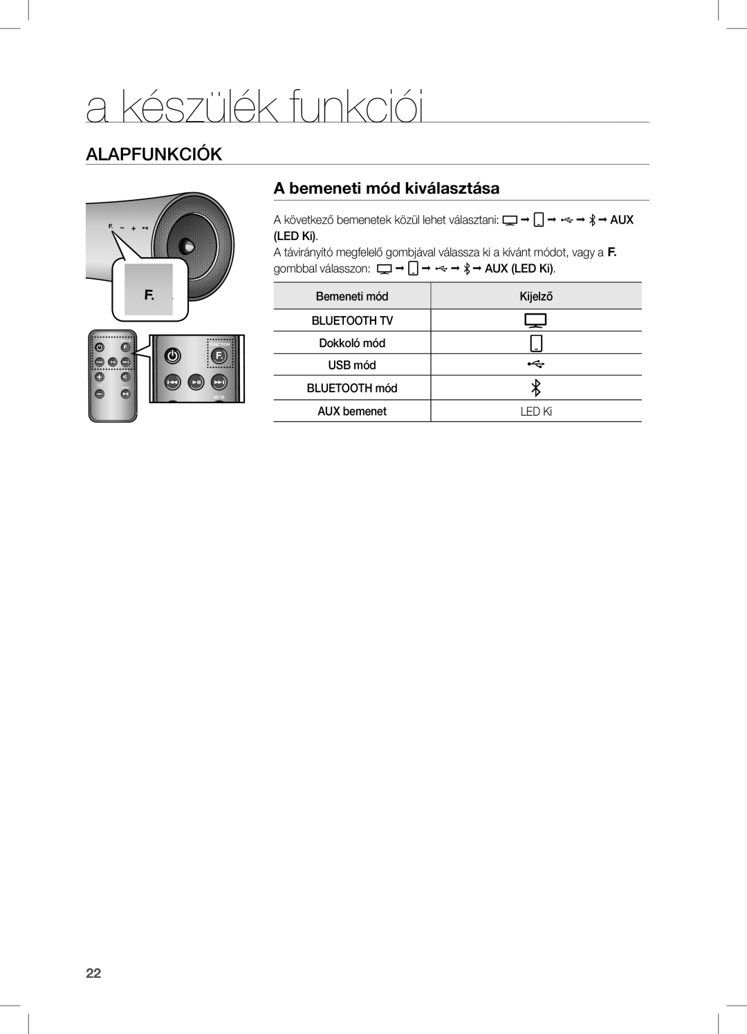 Samsung DA-E651/XE, DA-E650/EN, DA-E651/EN manual Készülék funkciói, Alapfunkciók, Bemeneti mód kiválasztása 