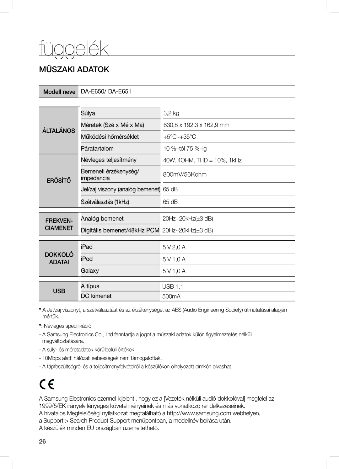 Samsung DA-E650/EN, DA-E651/EN, DA-E651/XE manual Függelék, Műszaki Adatok, 40W, 4OHM, THD = 10%, 1kHz 