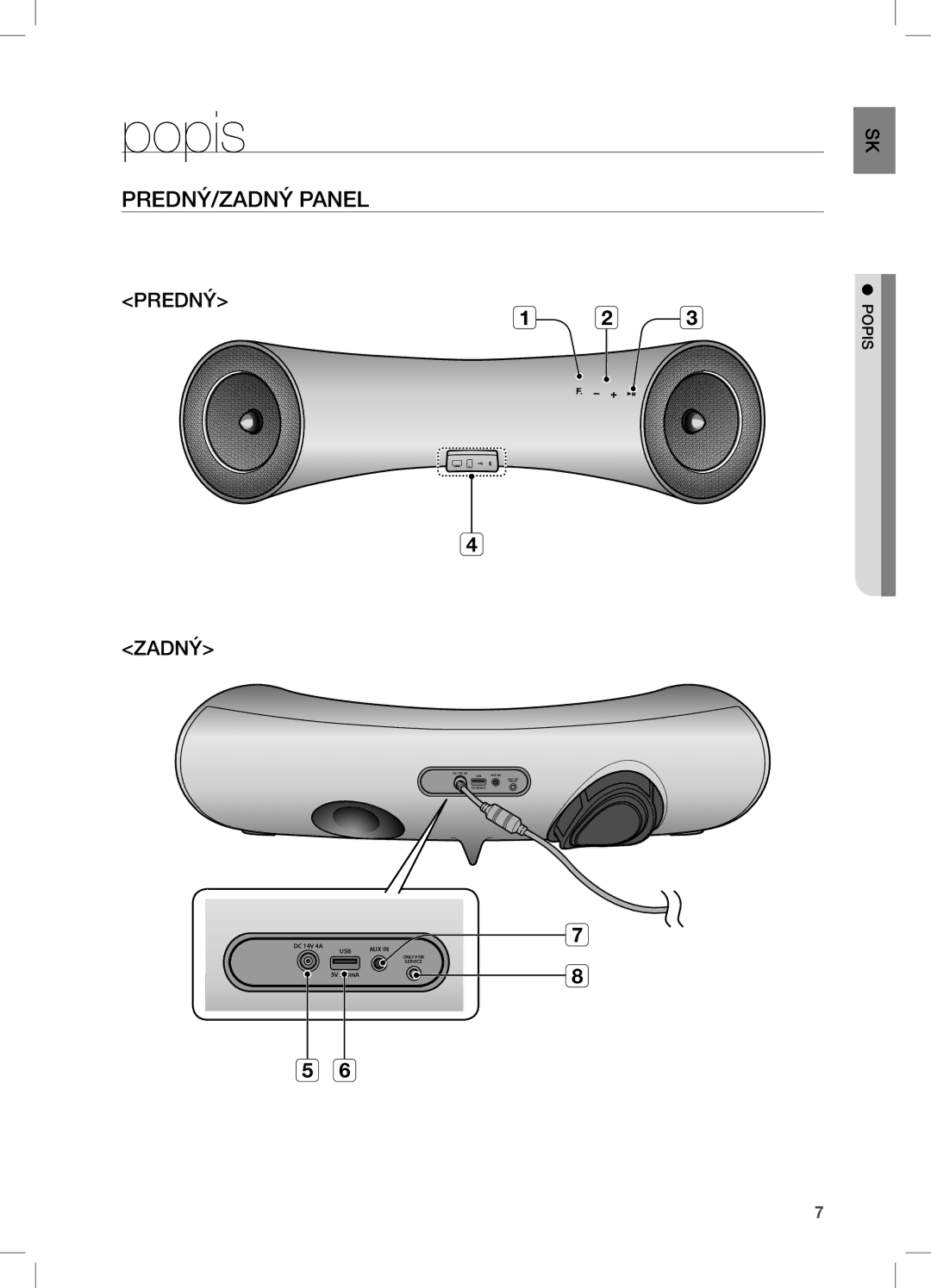 Samsung DA-E650/EN, DA-E651/EN, DA-E651/XE manual Popis, PREDNÝ/ZADNÝ Panel, Is pop 