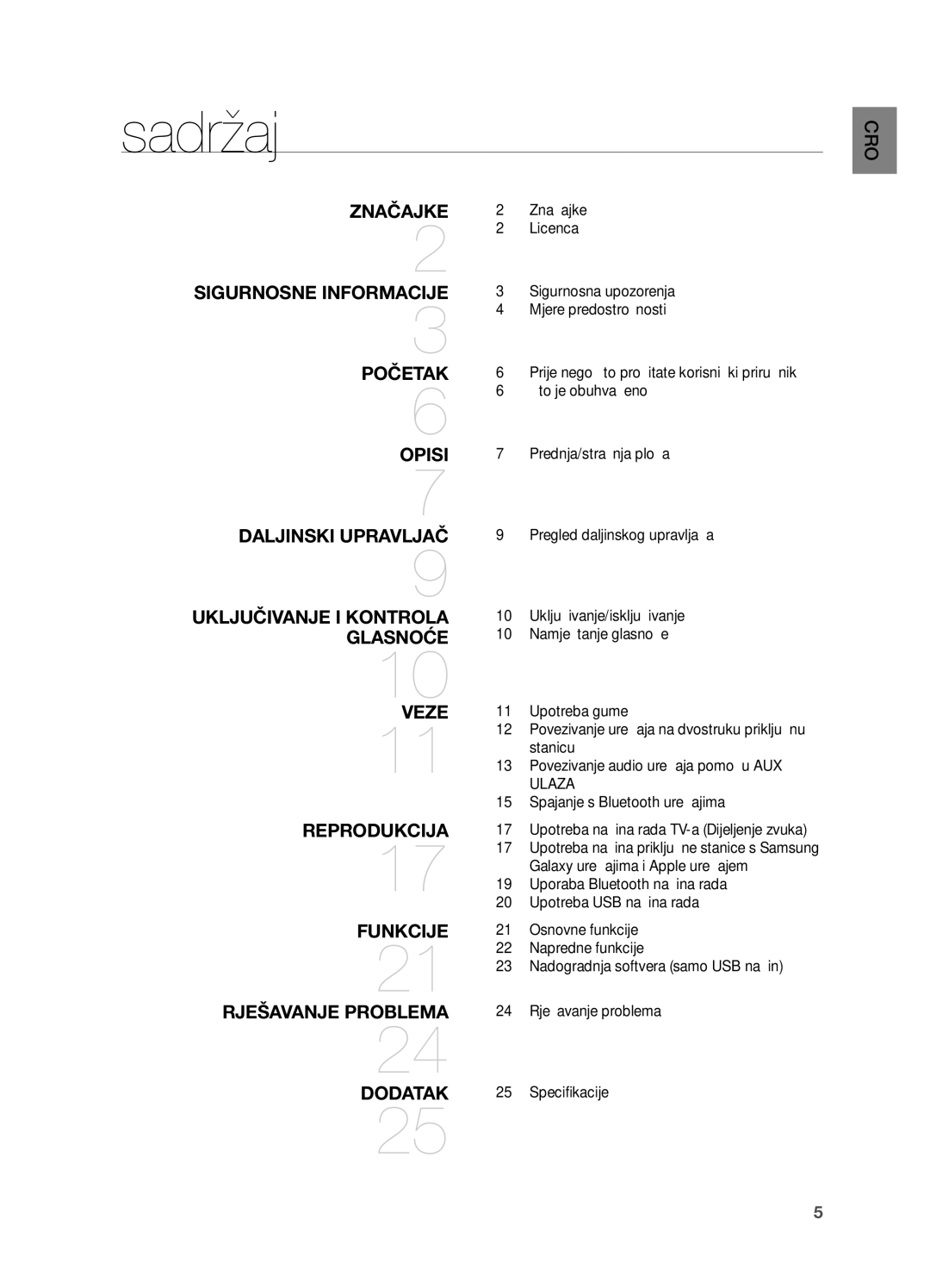 Samsung DA-E651/EN Značajke, Mjere predostrožnosti, Što je obuhvaćeno, Prednja/stražnja ploča, Upotreba USB načina rada 