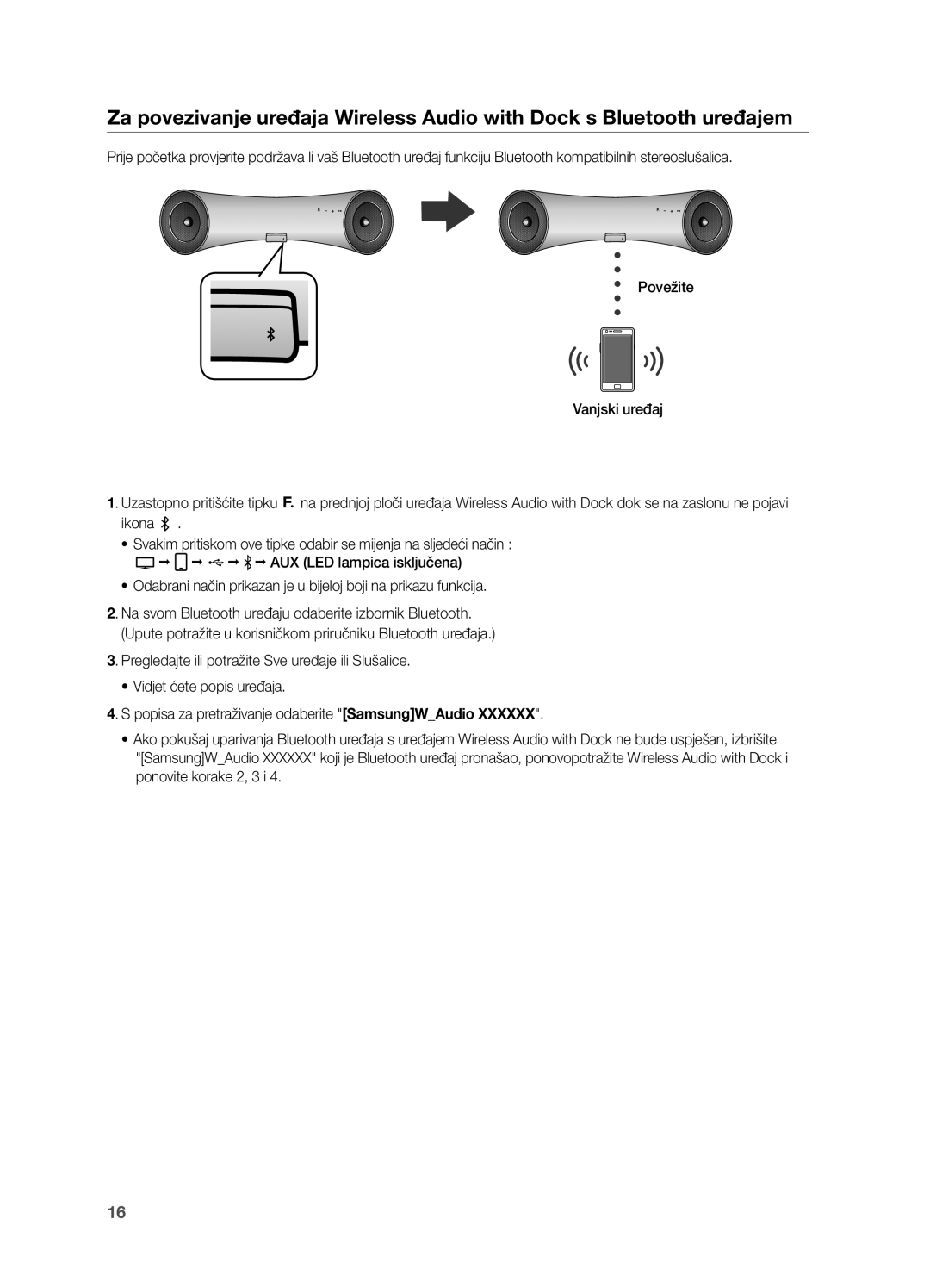 Samsung DA-E650/EN, DA-E651/EN manual 