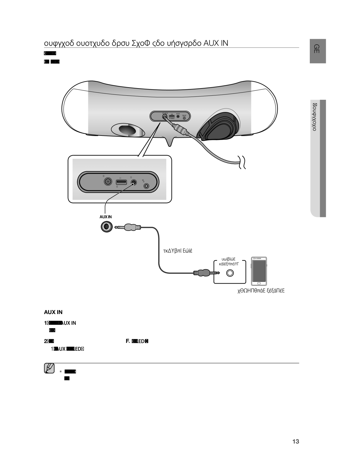 Samsung DA-E651/EN, DA-E650/EN manual ΣΥΝδεσή σΥσΚεΥήσ ήχΟΥ ΜεσΩ Τήσ ΥΠΟδΟχήσ AUX, Εξωτερική συσκευή, ΣΥΝδεσεισ 