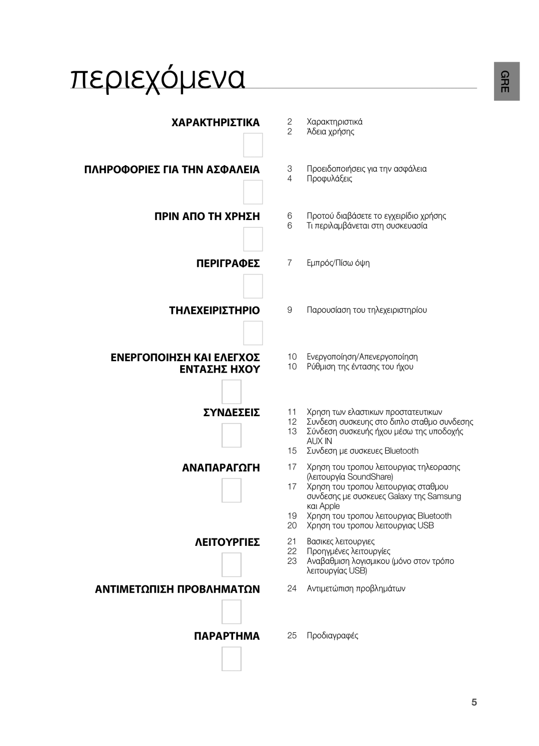 Samsung DA-E651/EN, DA-E650/EN manual Περιεχόμενα, Παραρτημα 