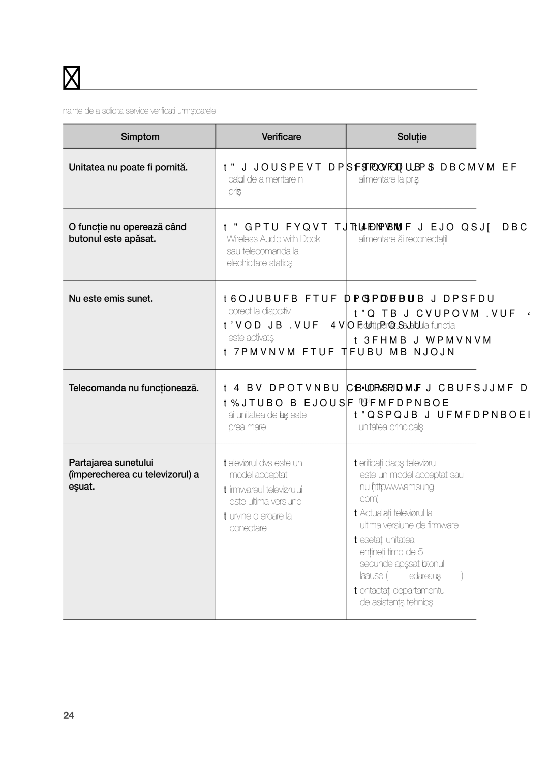 Samsung DA-E651/EN, DA-E650/EN manual Depanare 