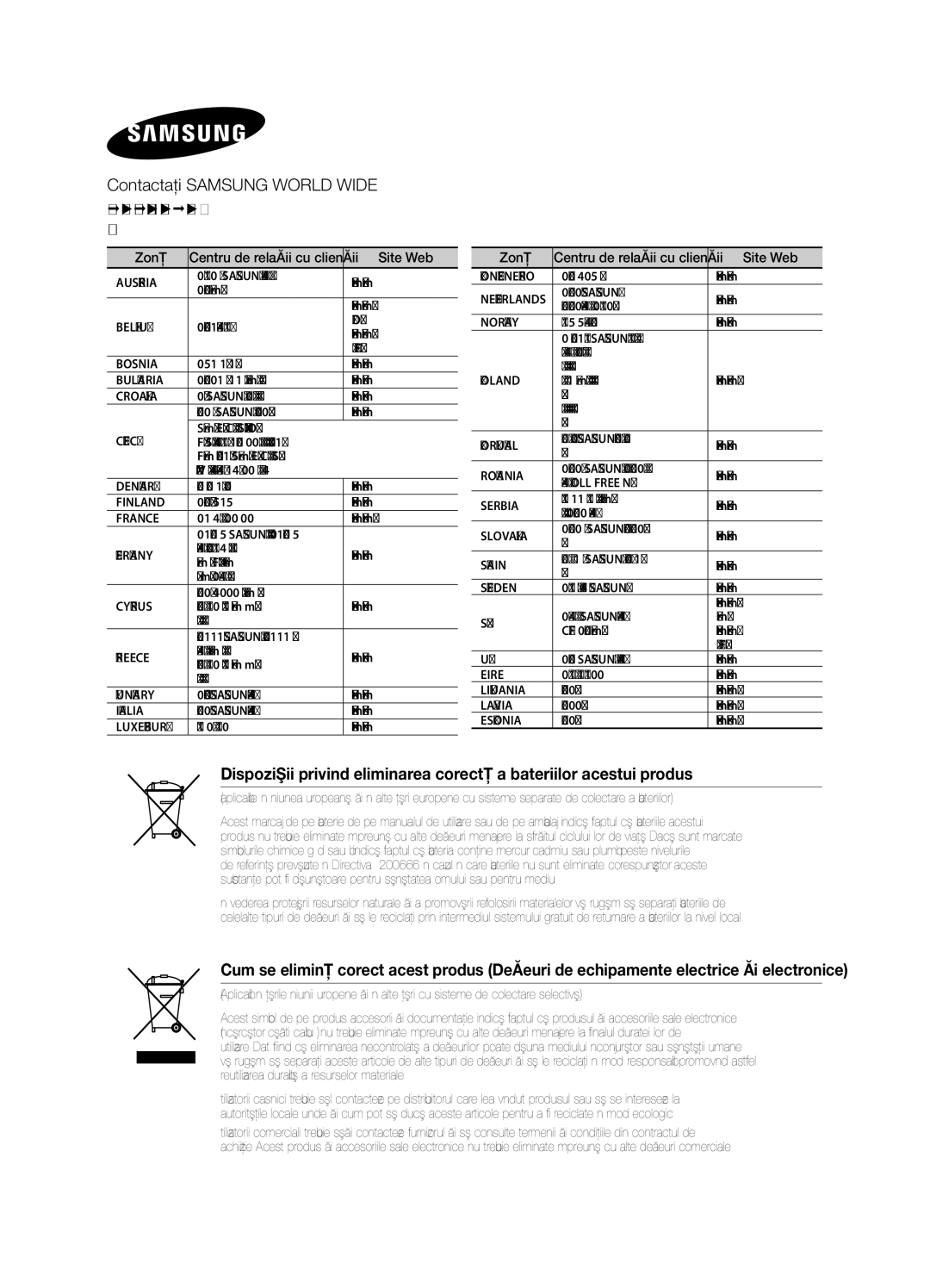 Samsung DA-E650/EN, DA-E651/EN manual Zonă 