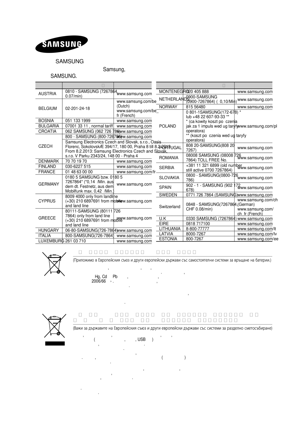 Samsung DA-E651/EN, DA-E650/EN manual Правилно изхвърляне на батериите в този продукт 