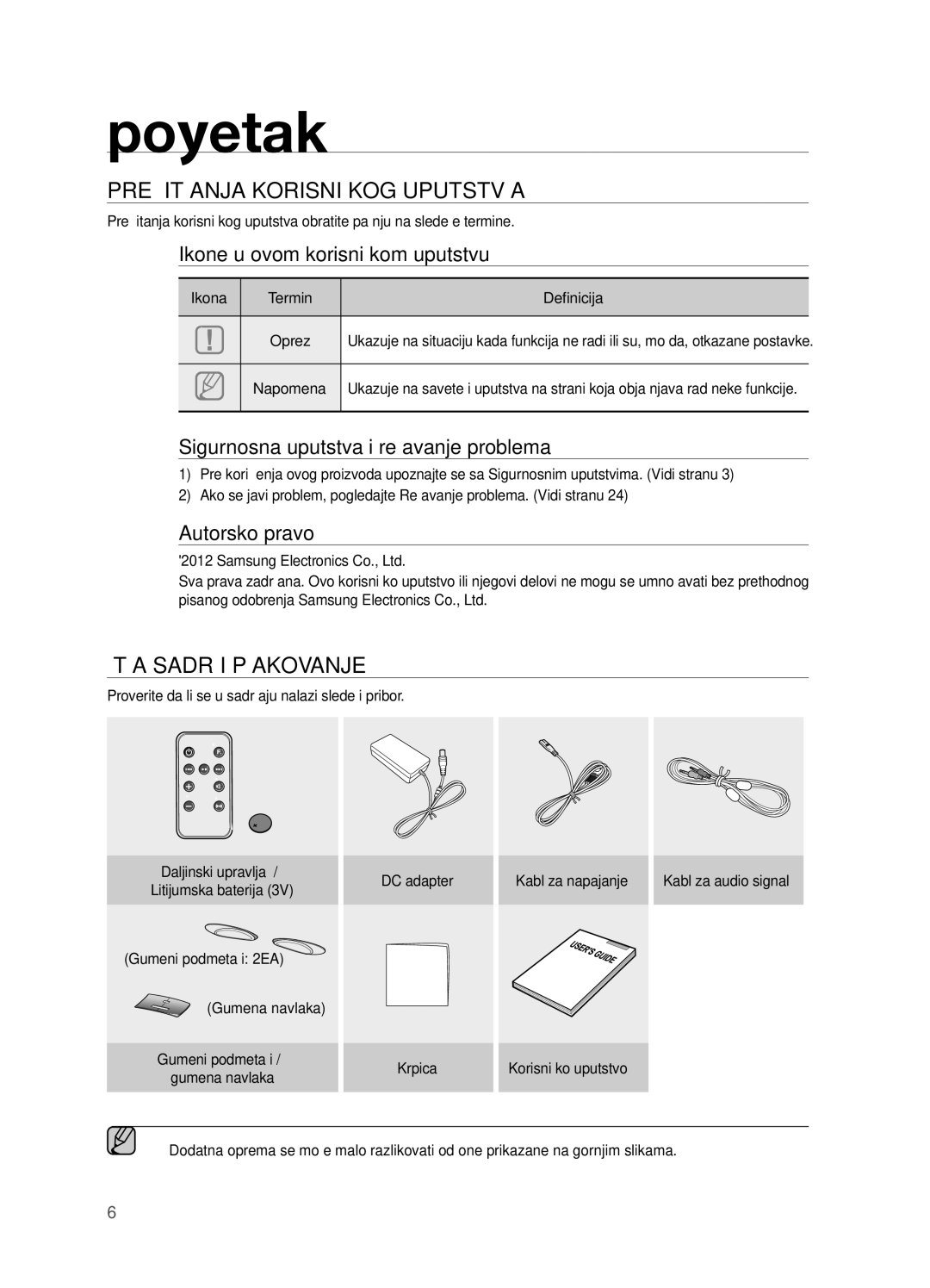 Samsung DA-E651/EN, DA-E650/EN manual Početak, Pre čitanja Korisničkog uputstva, ŠTA Sadrži Pakovanje 