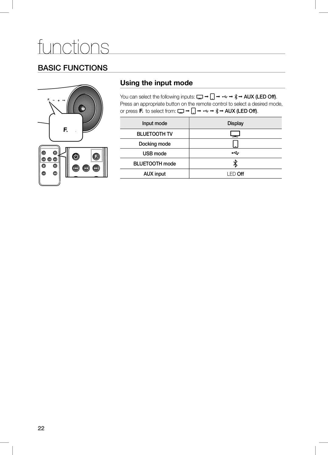 Samsung DA-E651/EN, DA-E650/EN, DA-E651/XN, DA-E650/ZF, DA-E651/ZF manual Functions, Basic functions, Using the input mode 