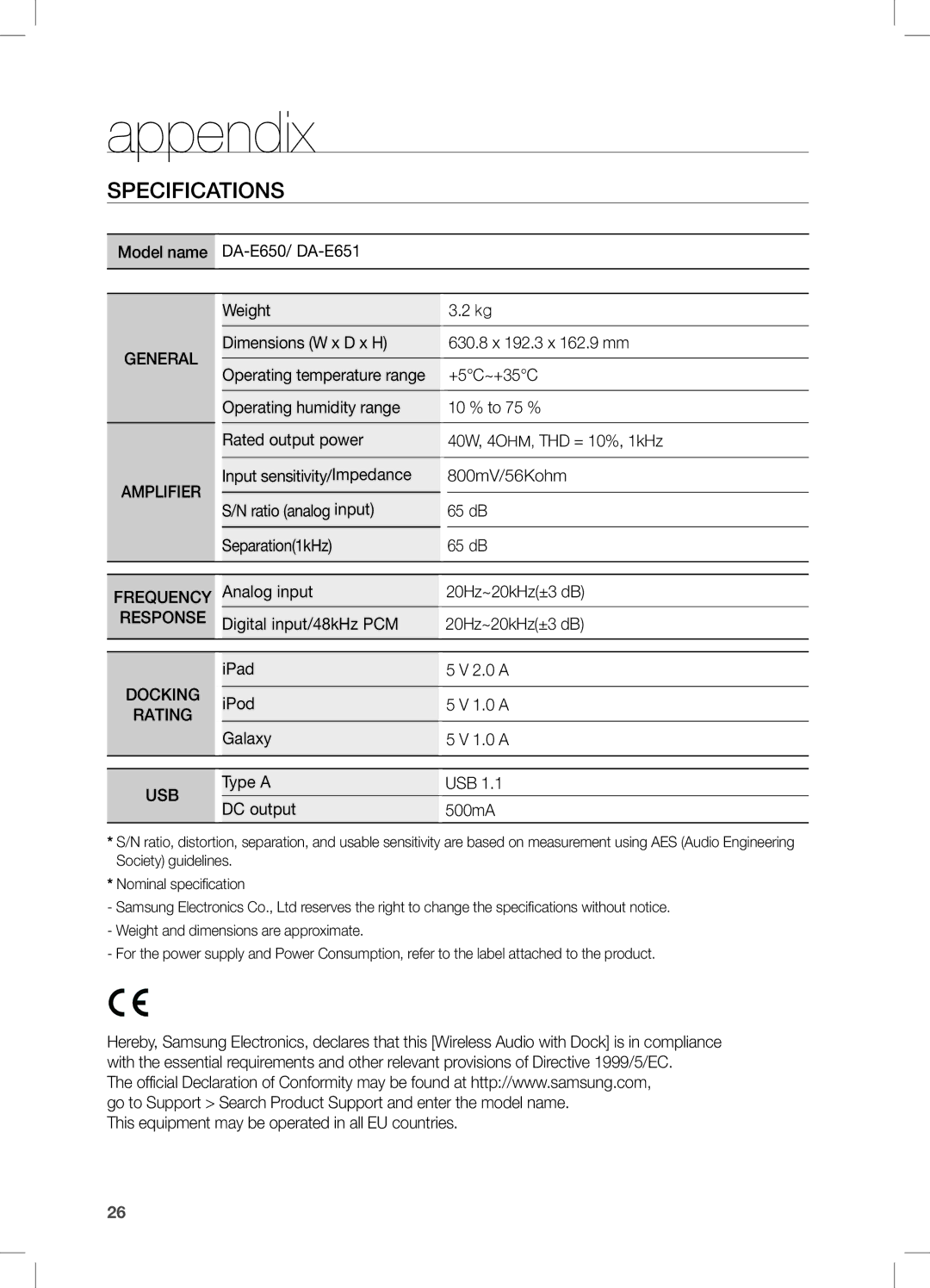 Samsung DA-E650/SJ, DA-E650/EN, DA-E651/XN, DA-E651/EN, DA-E650/ZF, DA-E651/ZF, DA-E650/ZN, DA-E651/XE Appendix, Specifications 