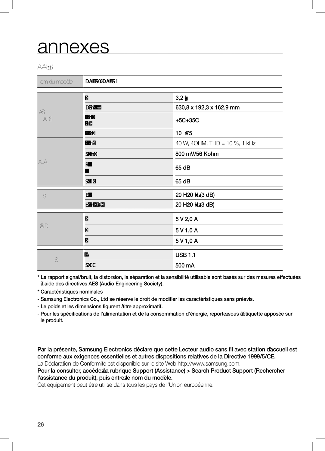 Samsung DA-E651/ZF, DA-E650/EN, DA-E651/XN, DA-E651/EN, DA-E650/ZF, DA-E650/ZN, DA-E650/SJ Annexes, Caractéristiques Techniques 