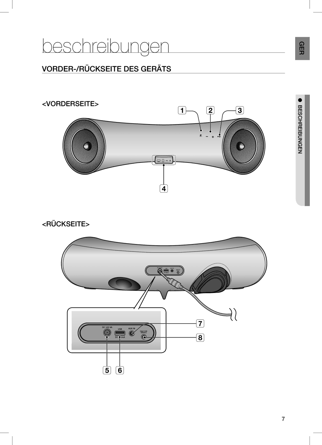 Samsung DA-E650/ZF, DA-E650/EN, DA-E651/XN, DA-E651/EN Beschreibungen, VORDER-/RÜCKSEITE DES Geräts, NGERge ibunre ebsch 