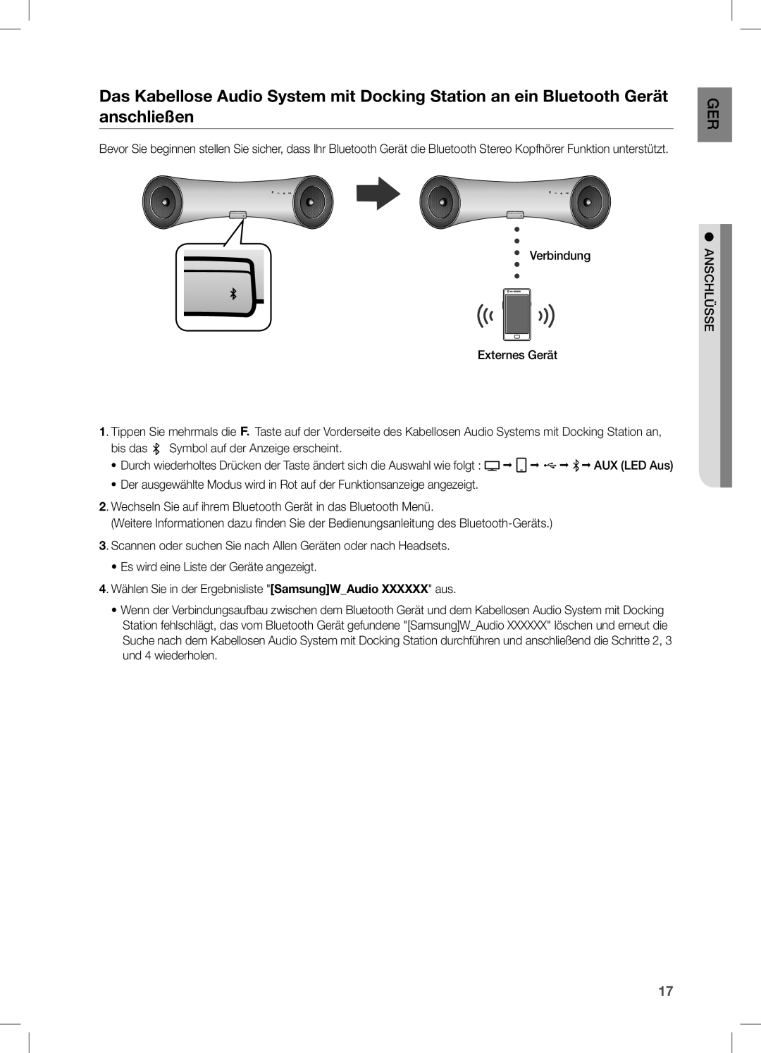 Samsung DA-E650/ZF, DA-E650/EN, DA-E651/XN, DA-E651/EN, DA-E651/ZF, DA-E650/ZN, DA-E650/SJ, DA-E651/XE manual GER E Sslü a Nsch 