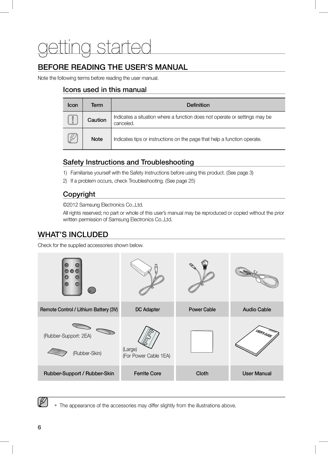 Samsung DA-E650/SJ, DA-E650/EN, DA-E651/XN, DA-E651/EN Getting started, Before Reading the User’s Manual, WHAT’s inclUDED 