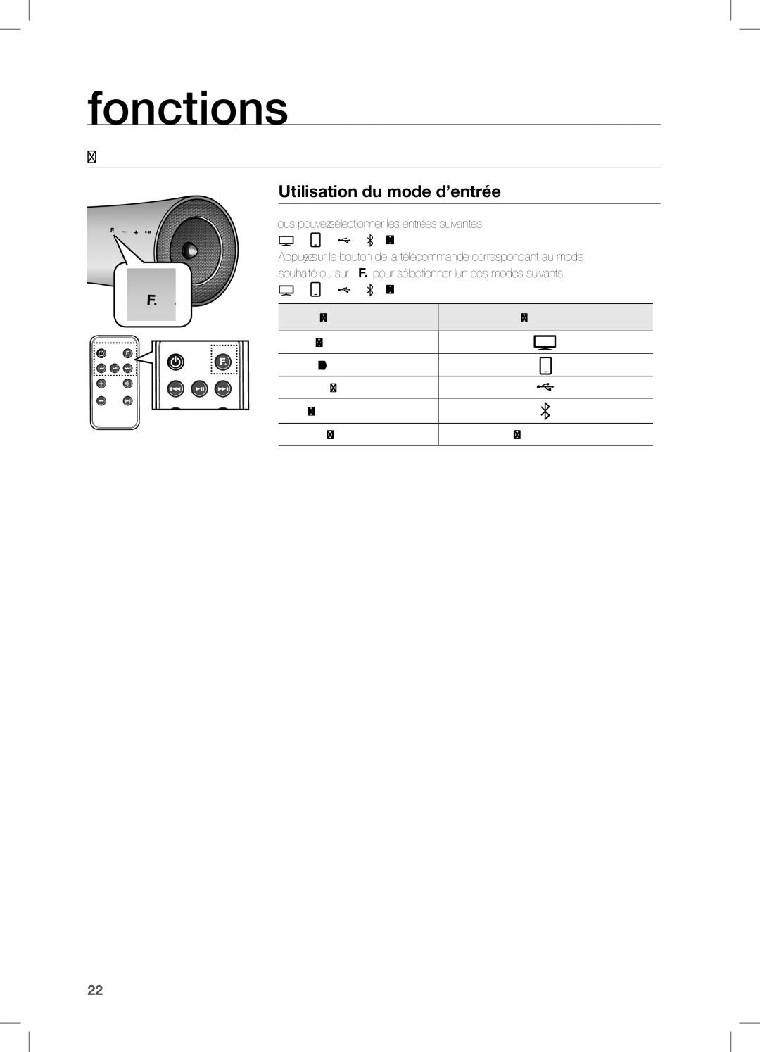 Samsung DA-E651/EN, DA-E650/EN manual Fonctions DE Base, Utilisation du mode d’entrée, AUX DEL éteinte Mode d’entrée 