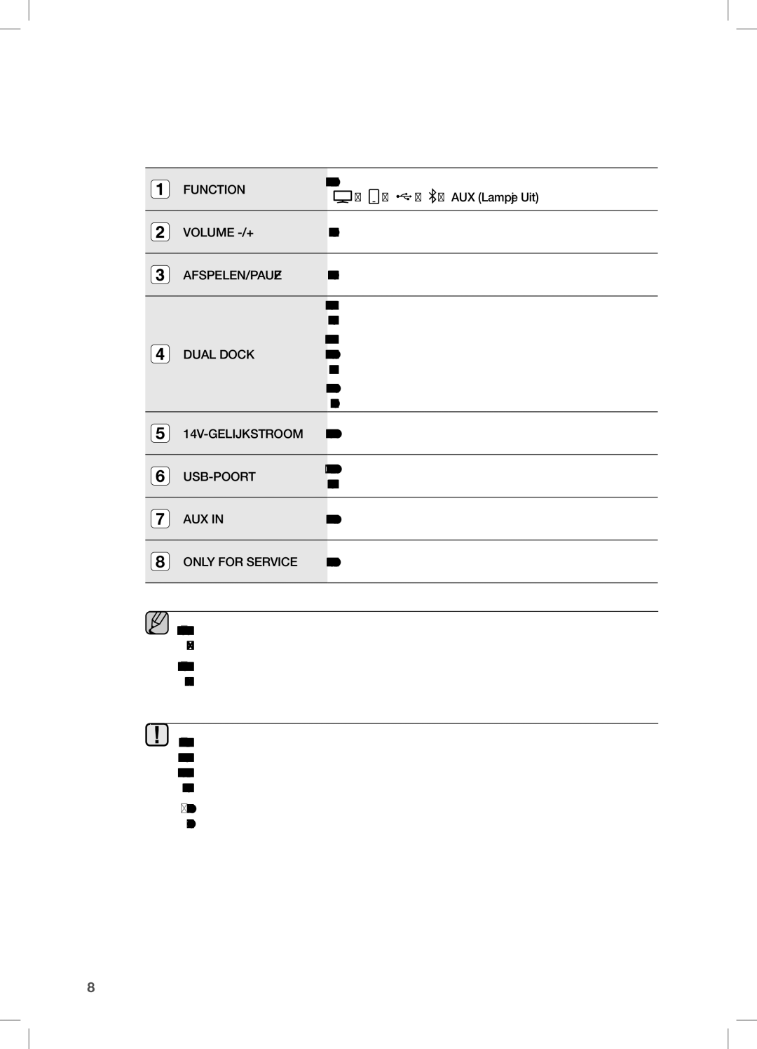 Samsung DA-E650/EN manual AUX Lampje Uit, Hiermee kunt u het volume regelen, Een muziekbestand afspelen of onderbreken 