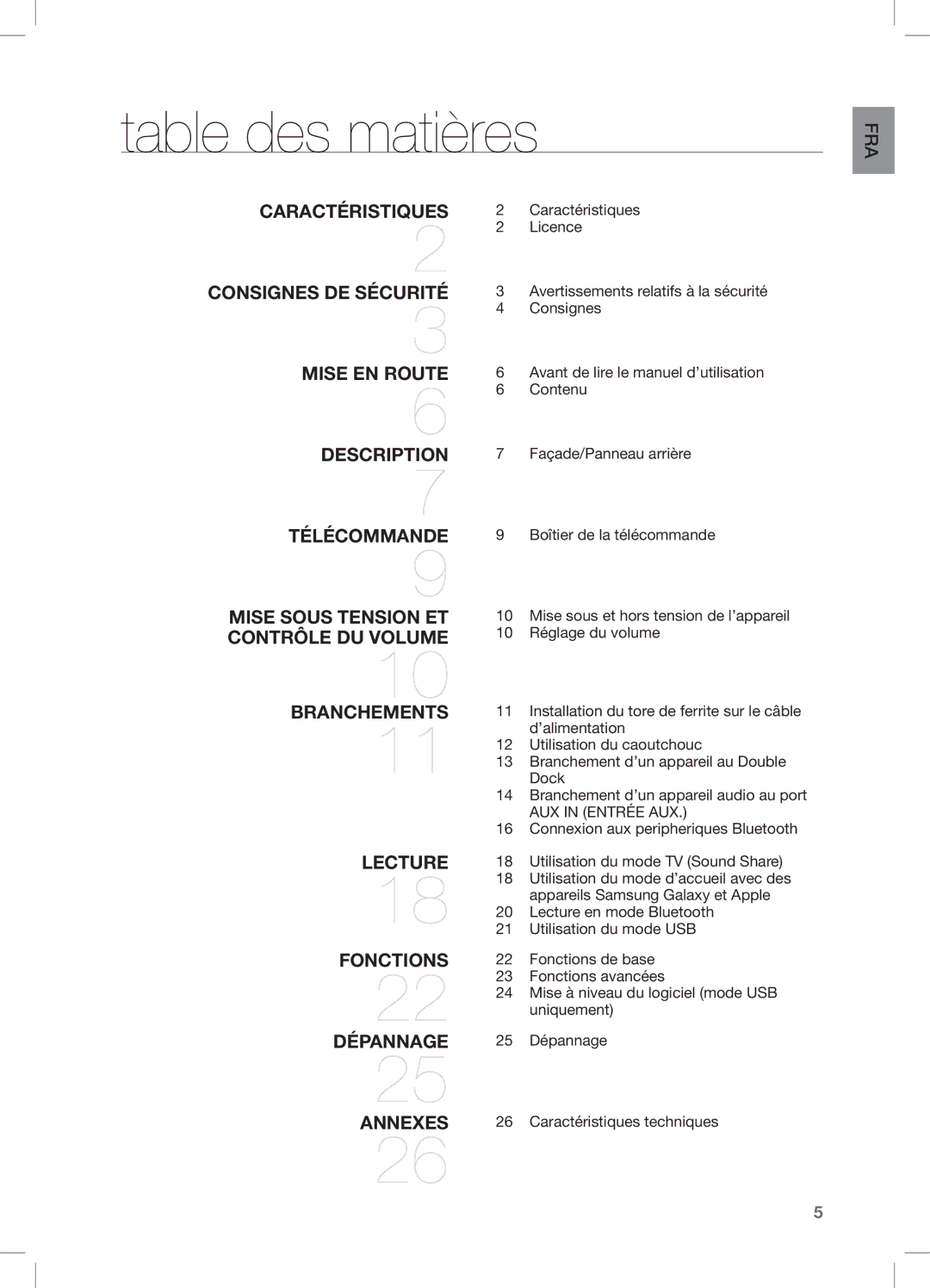 Samsung DA-E651/XN, DA-E650/EN, DA-E651/EN, DA-E650/ZF Table des matières, Branchements Lecture Fonctions Dépannage Annexes 