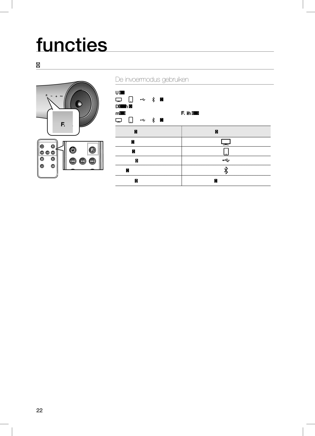 Samsung DA-E651/EN, DA-E650/EN, DA-E651/XN, DA-E650/ZF manual Functies, Basisfuncties, De invoermodus gebruiken, BLUETOOTH-tv 