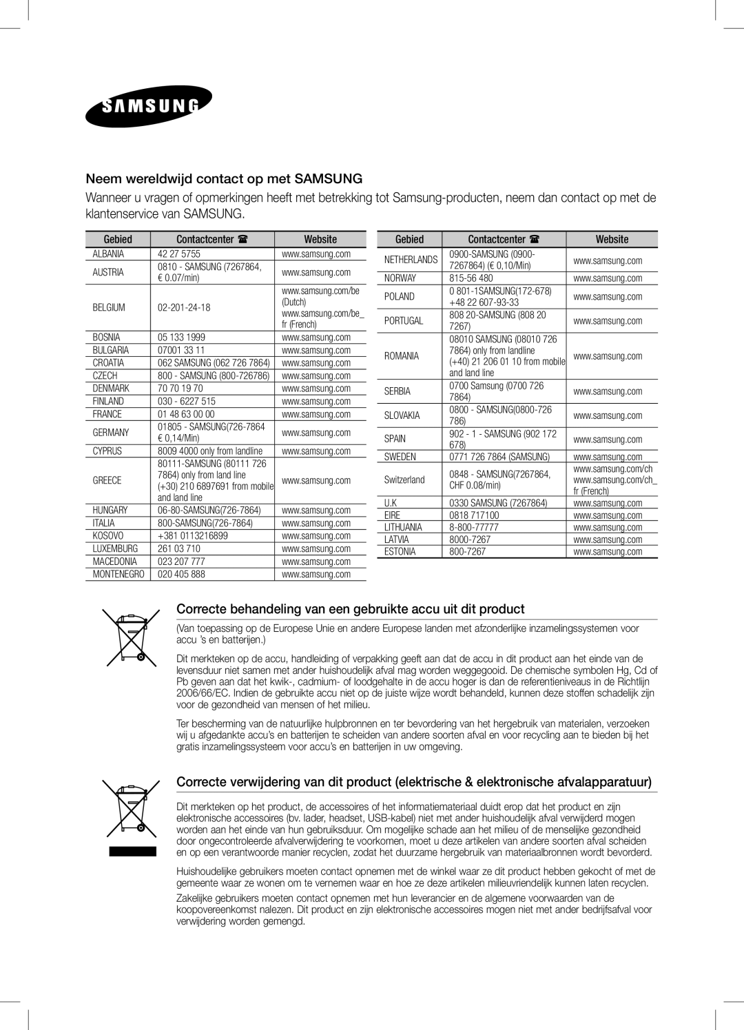 Samsung DA-E650/EN, DA-E651/XN, DA-E651/EN, DA-E650/ZF manual Correcte behandeling van een gebruikte accu uit dit product 