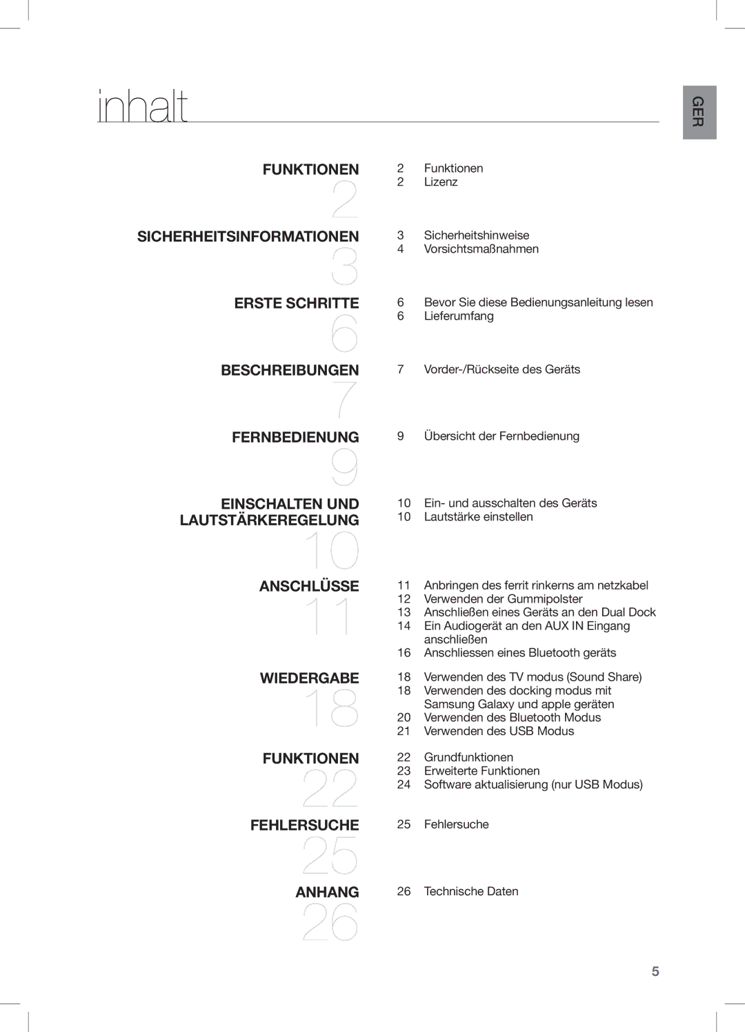 Samsung DA-E651/XN, DA-E650/EN, DA-E651/EN, DA-E650/ZF manual Inhalt 