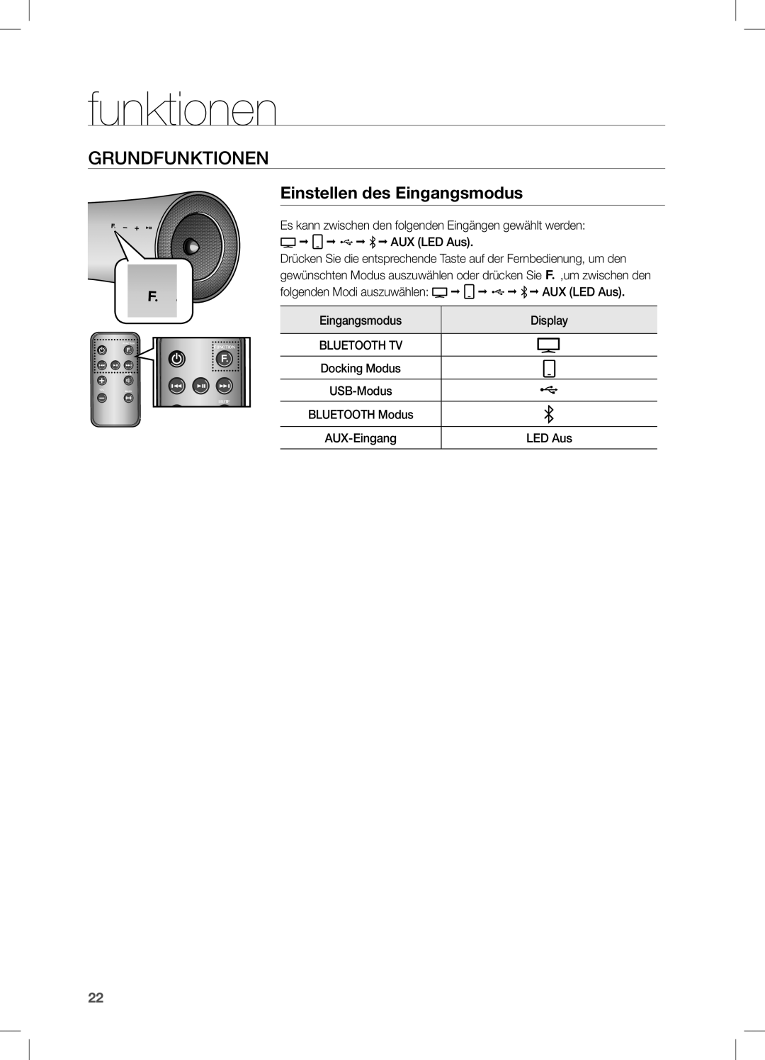 Samsung DA-E651/EN Grundfunktionen, Einstellen des Eingangsmodus, Docking Modus USB-Modus Bluetooth Modus AUX-Eingang 